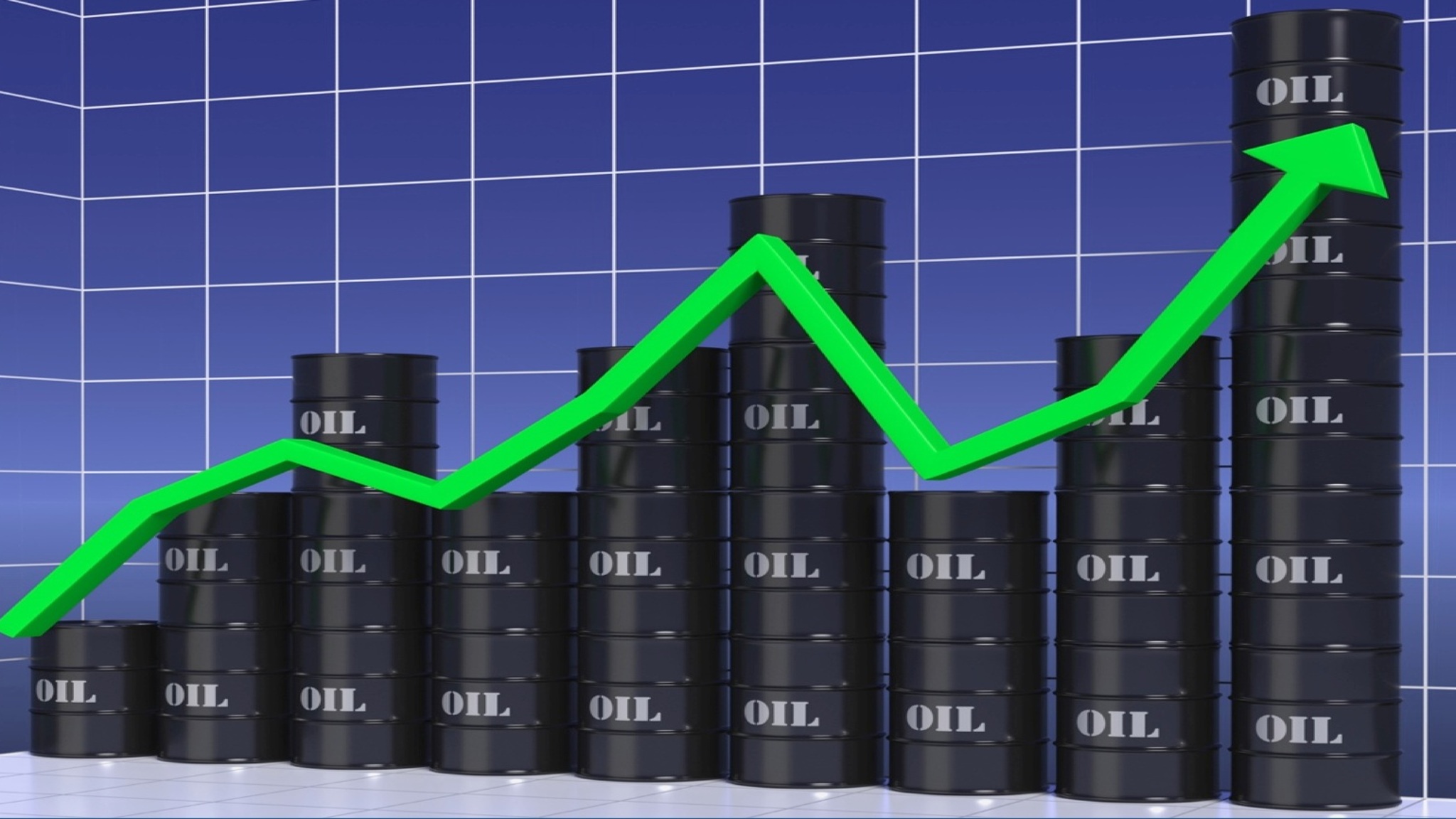 Мировые цены на нефть растут