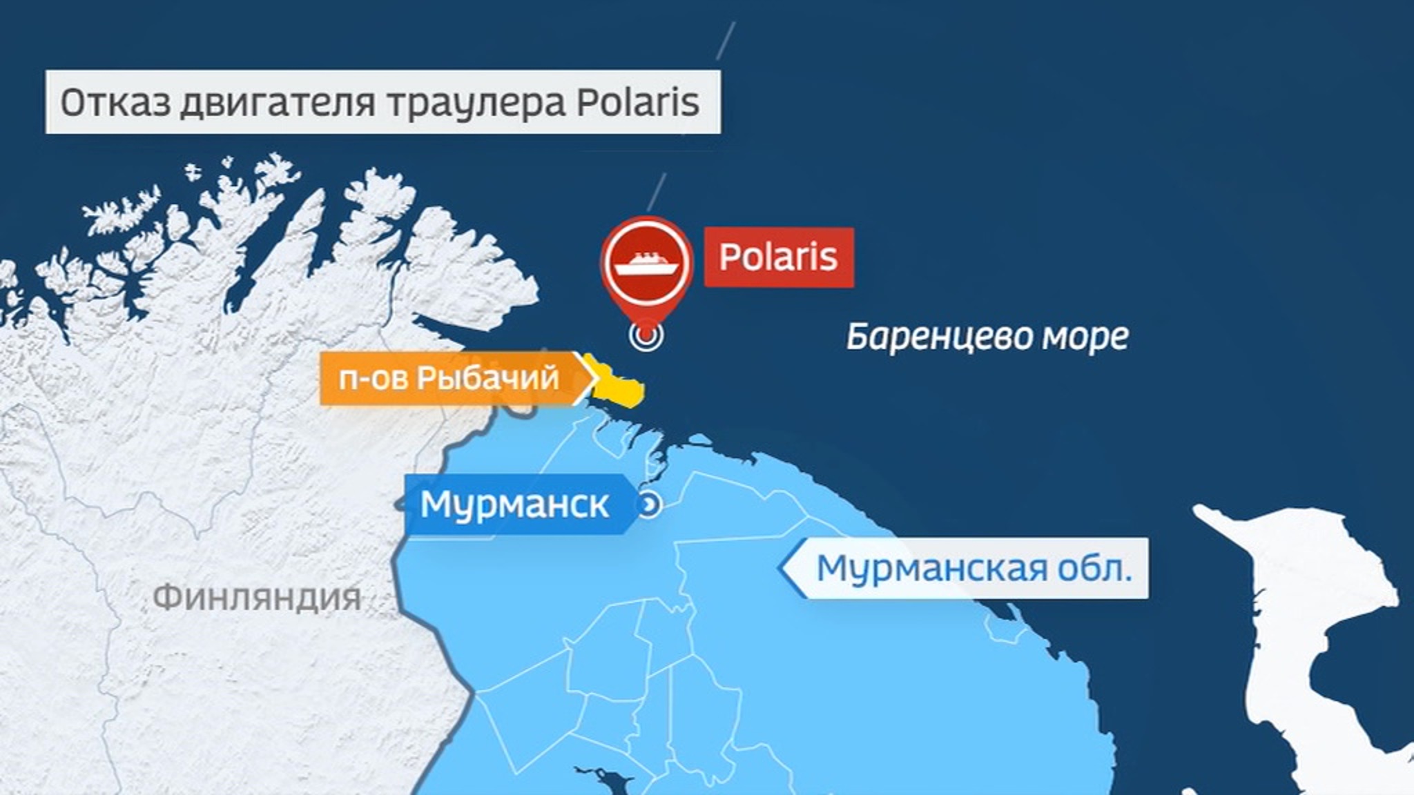 Траулер с отказавшим двигателем терпит бедствие в Баренцевом море