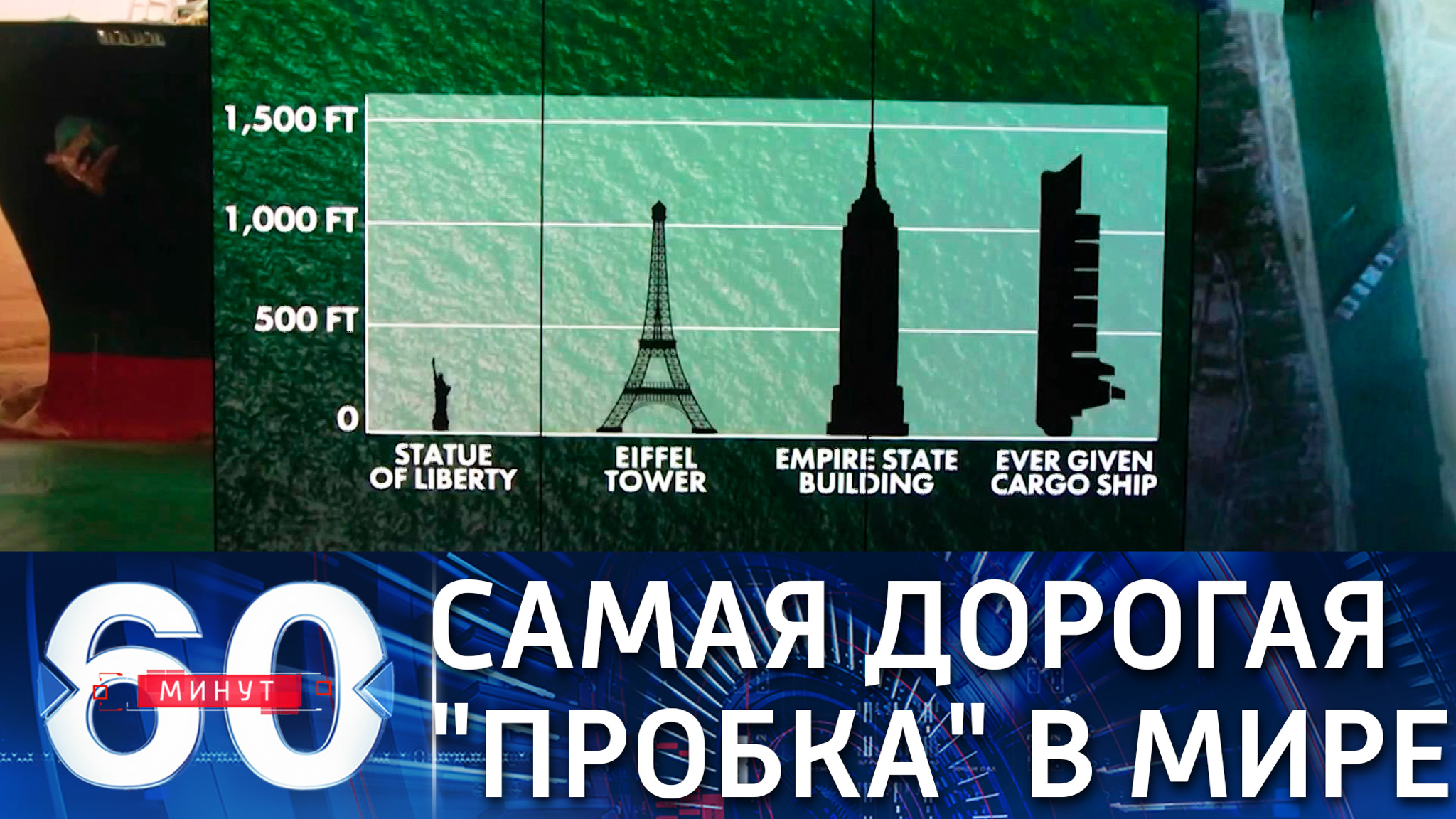Контейнеровоз Ever Given блокировал Суэцкий канал минимум на 2 недели