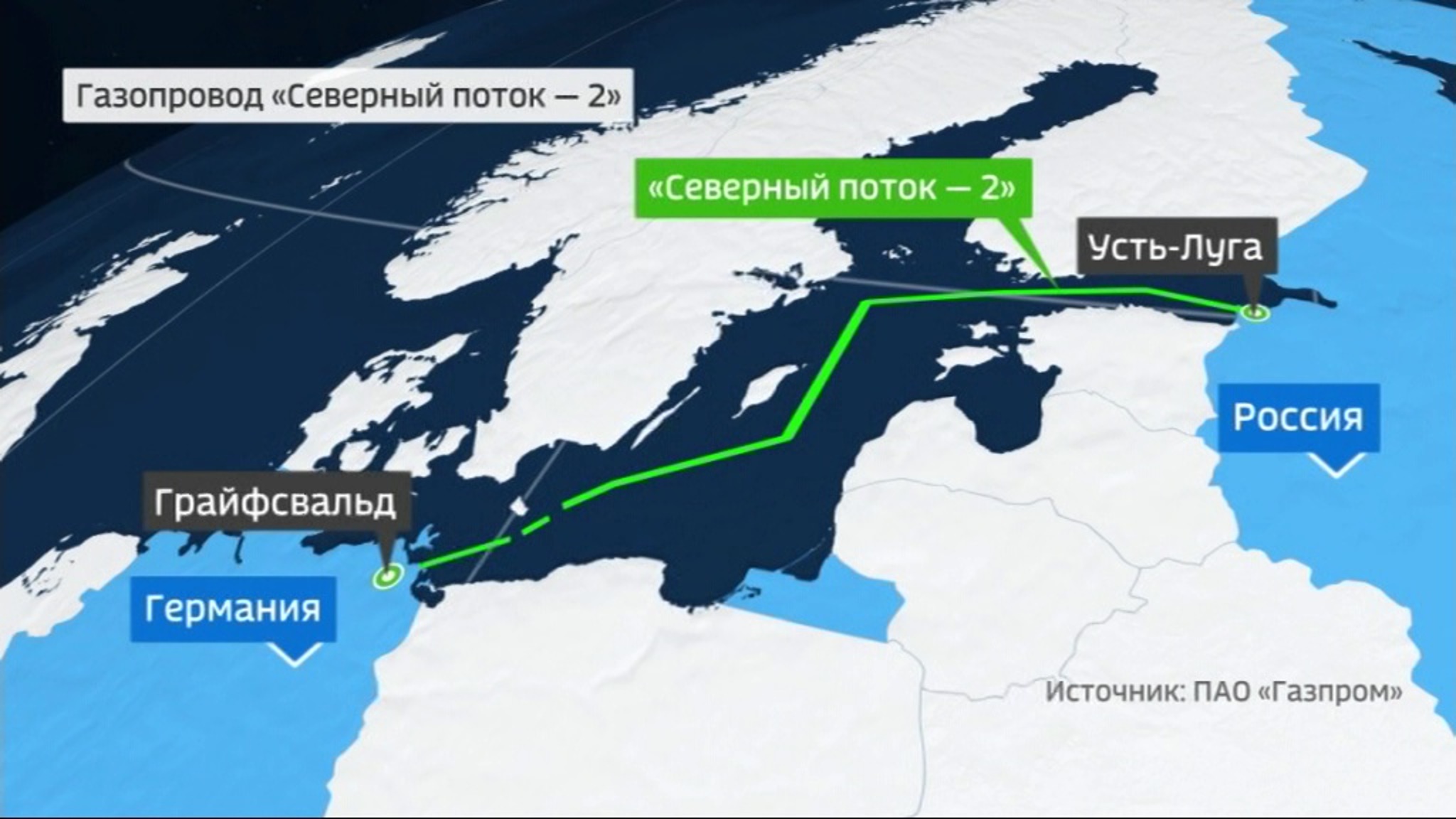 Минэкономики Германии: российский газ нужен всей Европе