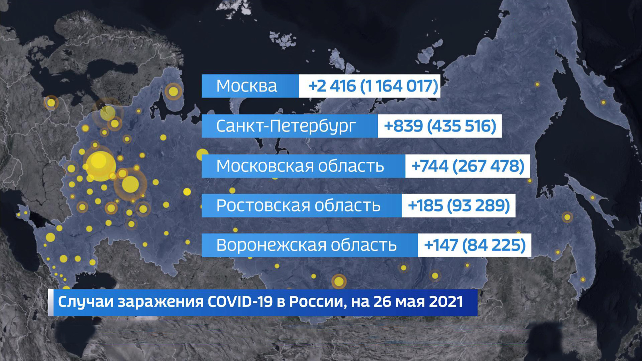 Оперштаб: за сутки в России выявили 8 тысяч 373 новых случая ковида