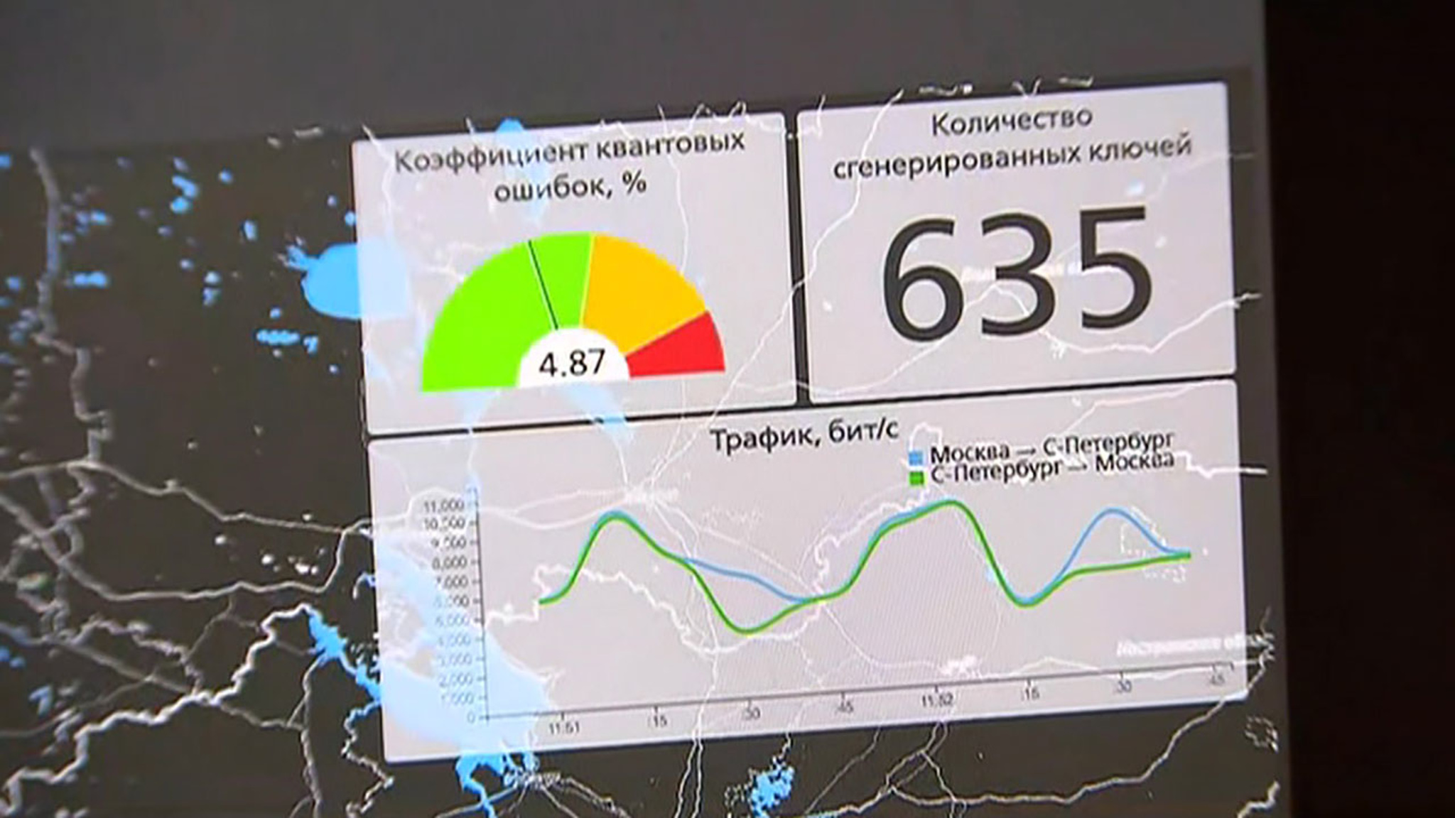 В России запущена первая линия квантовой связи