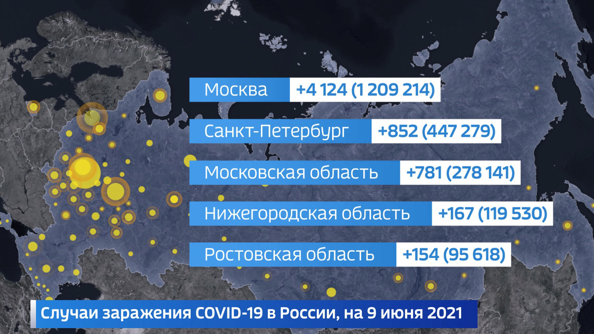 Второй день марта: число заболевших ковидом опять превышает 10 тысяч