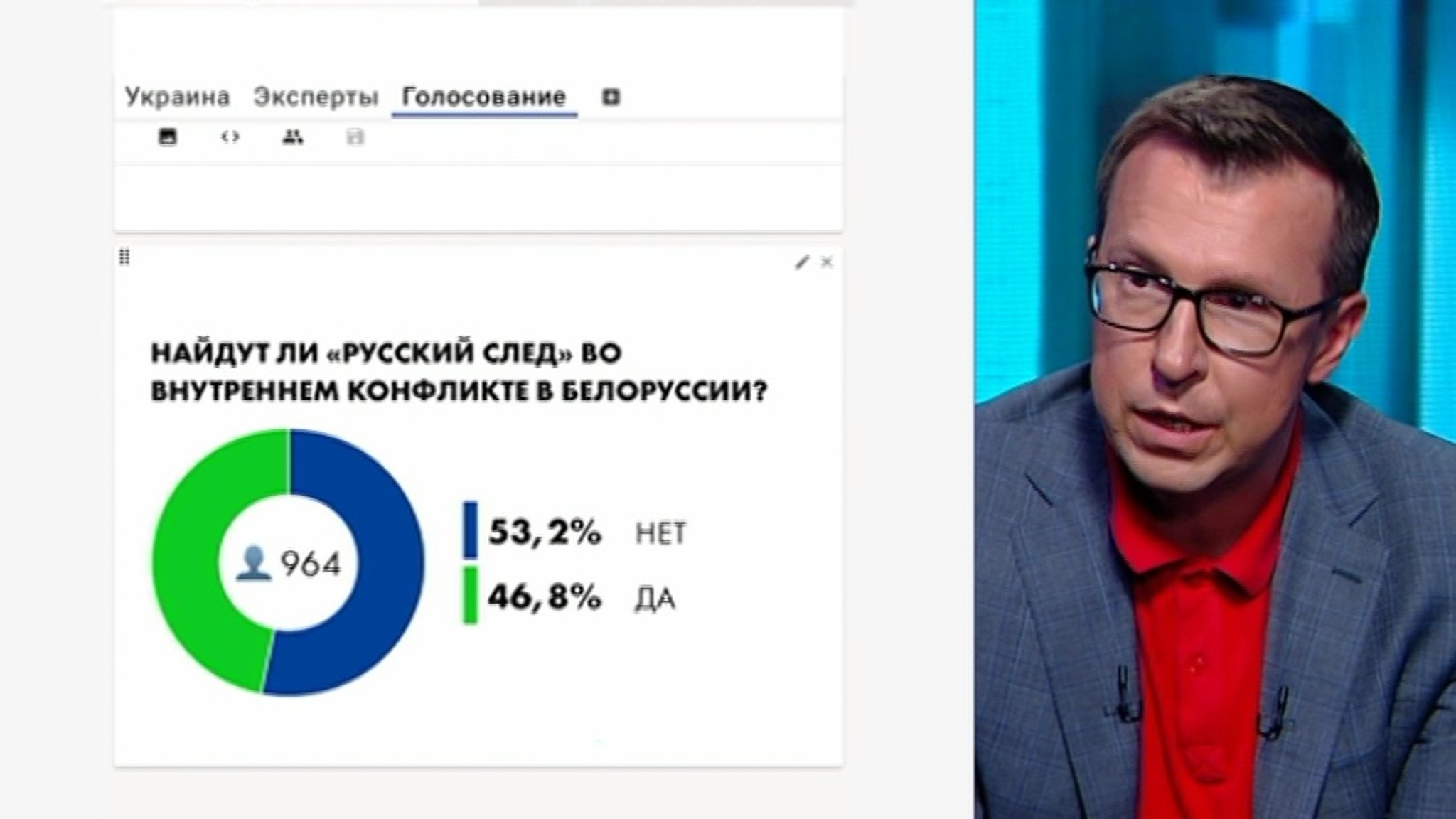 Найдут ли "русский след" во внутреннем конфликте в Белоруссии?