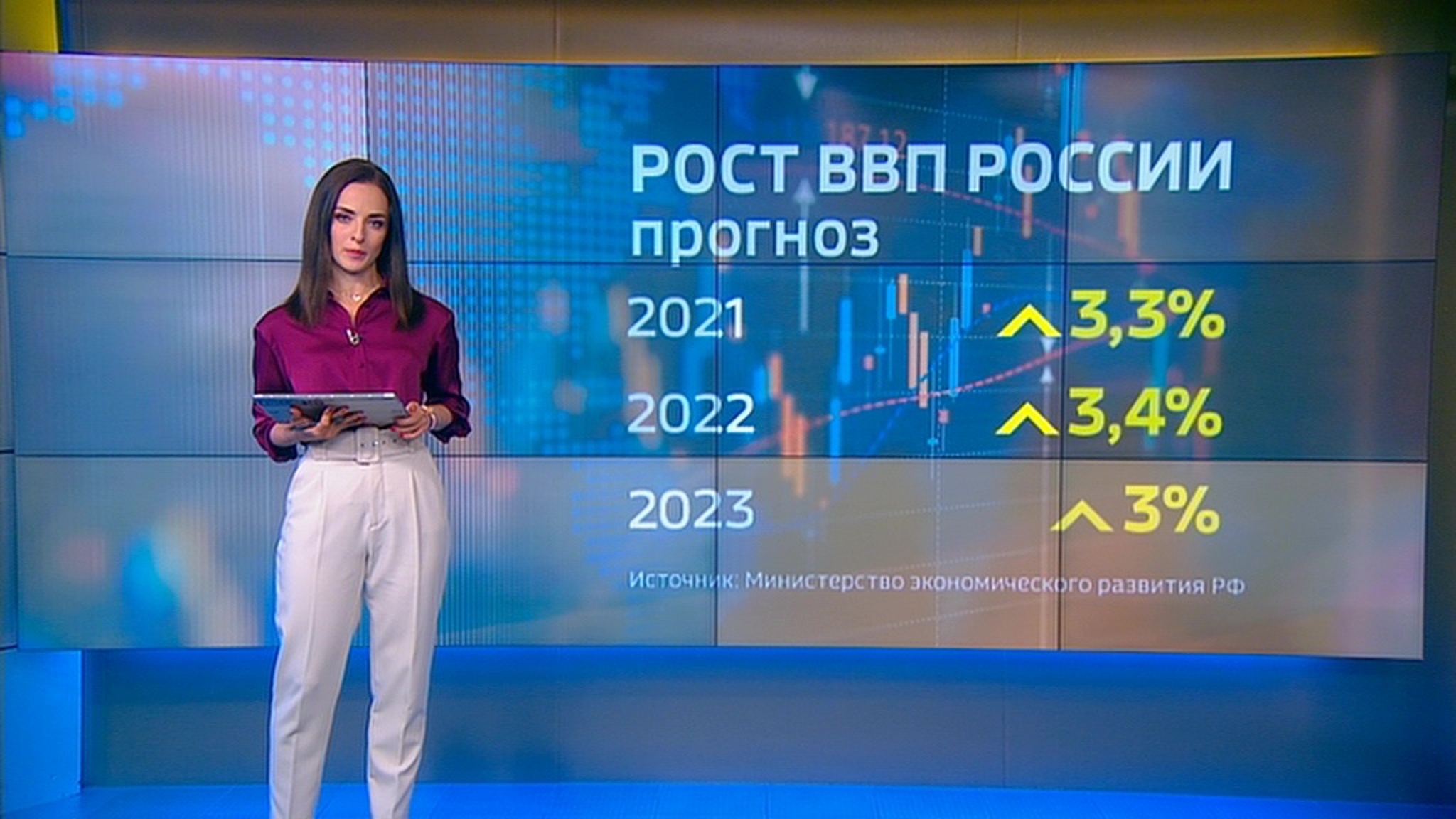 Программа ФОТ 3.0: как получить кредит по льготной ставке
