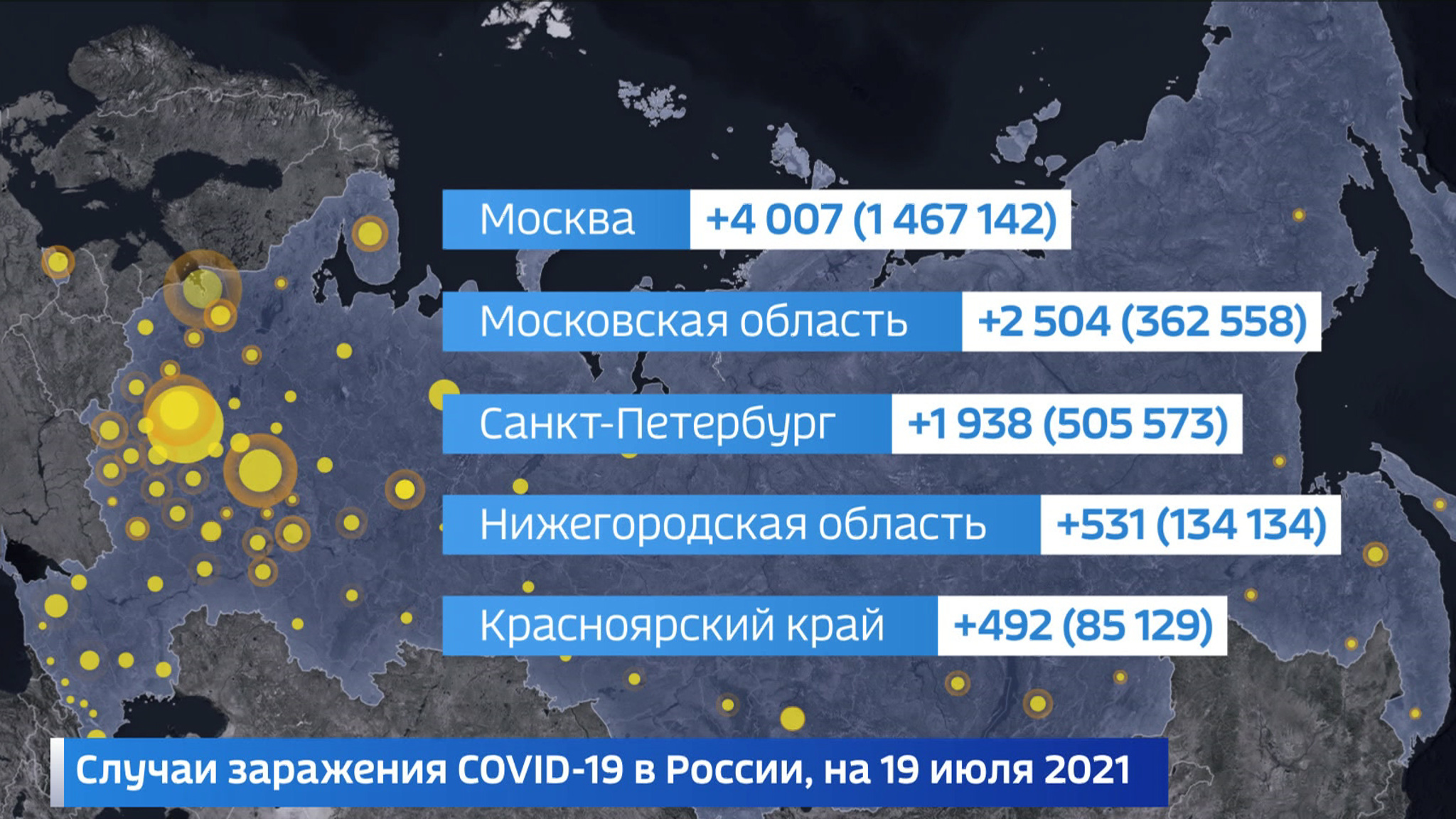 Оперштаб: уже две недели от ковида умирают более 700 человек за сутки