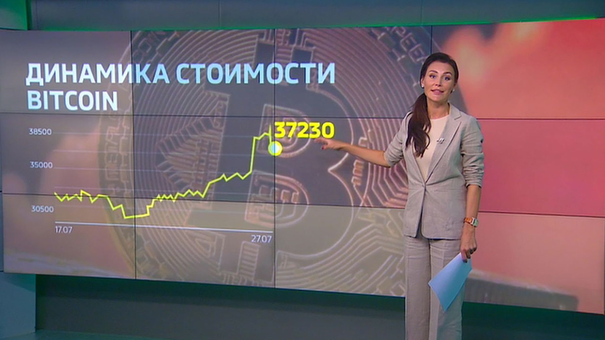 Стоимость биткоина превысила $40 тысяч