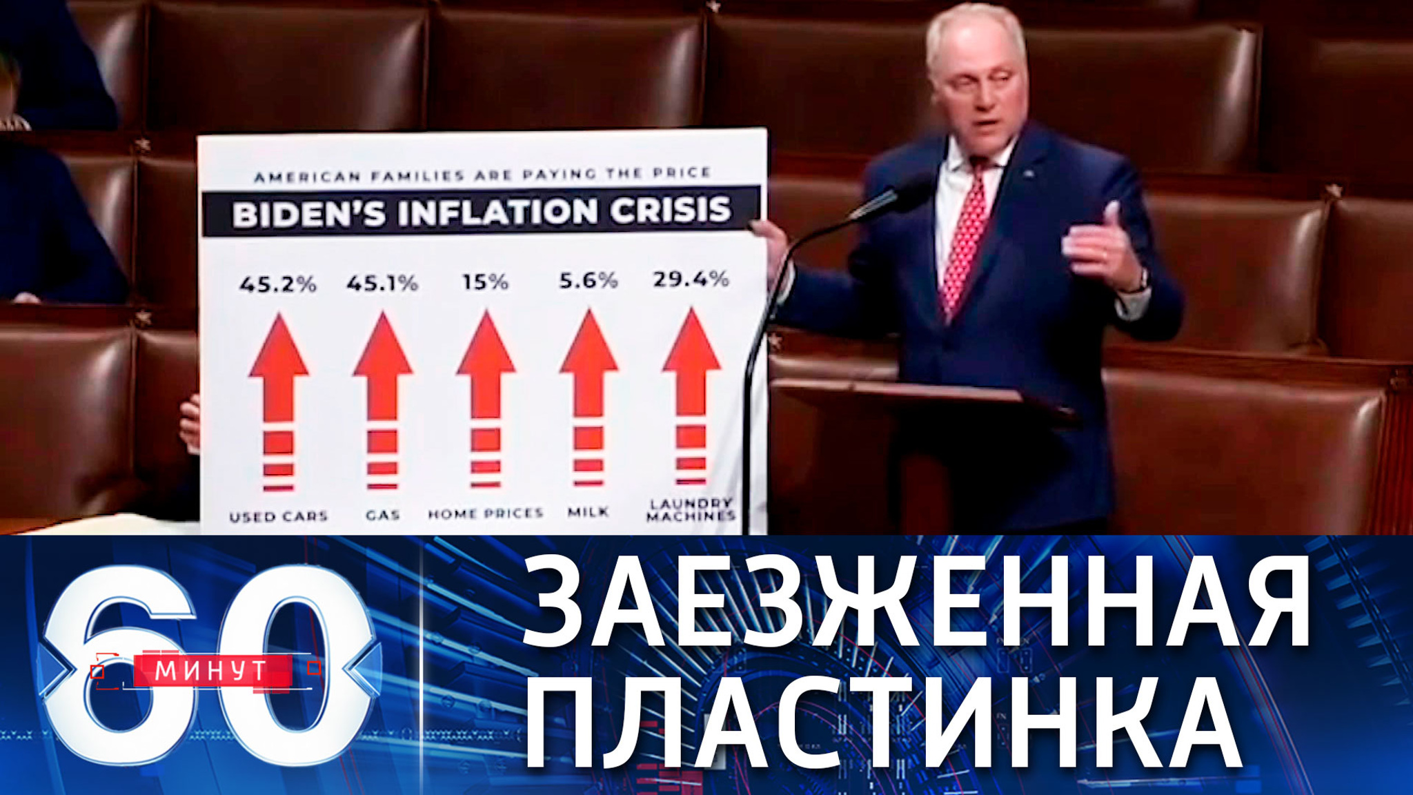 Неистребимая жажда глобального доминирования