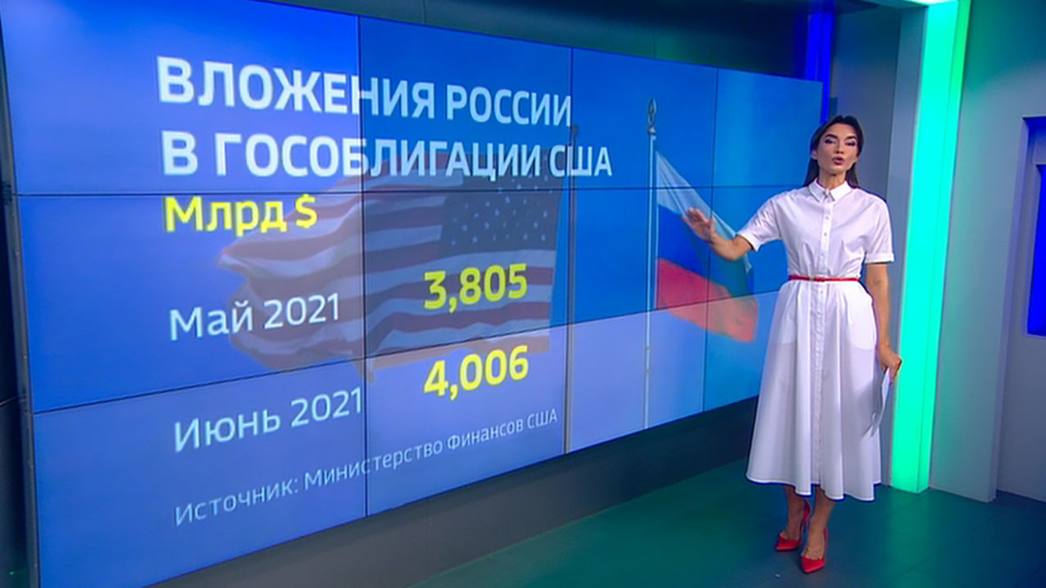 Россия увеличила вложения в американский госдолг