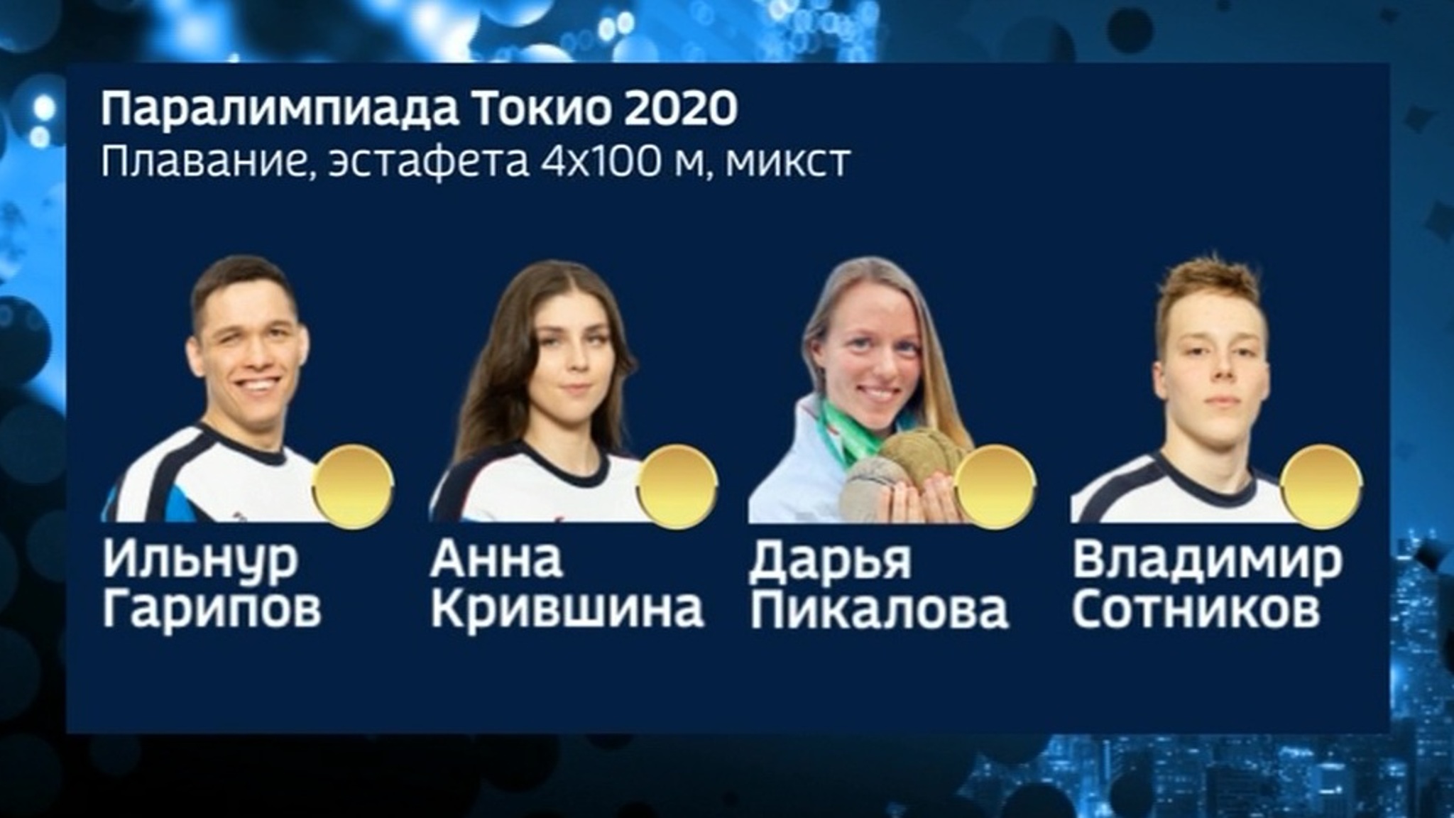 Россияне преодолели отметку в 100 заработанных медалей Паралимпиады