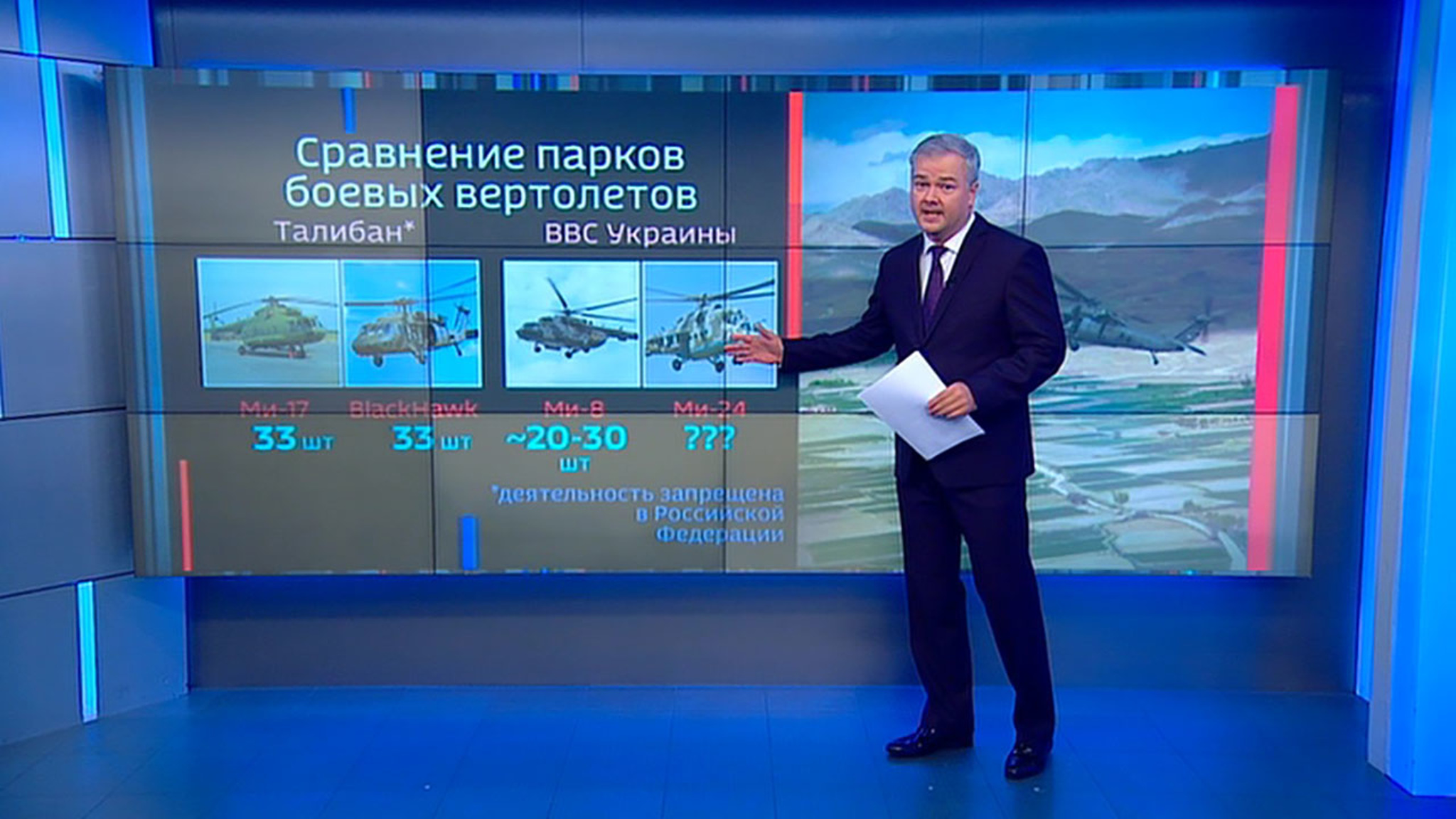 Отличные трофеи: новые власти Афганистана осваивают брошенную военную технику