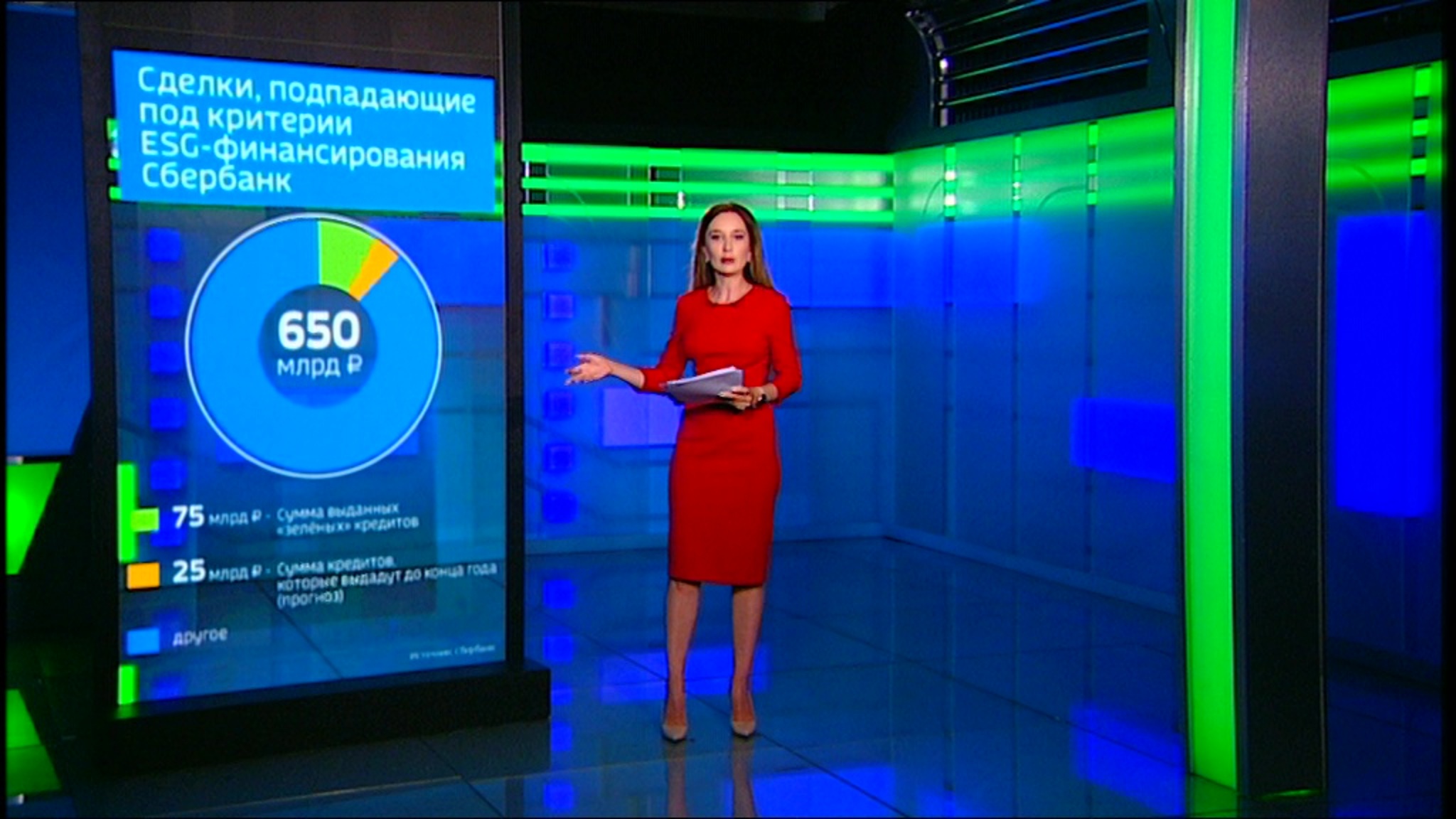 ESG-инвестирование