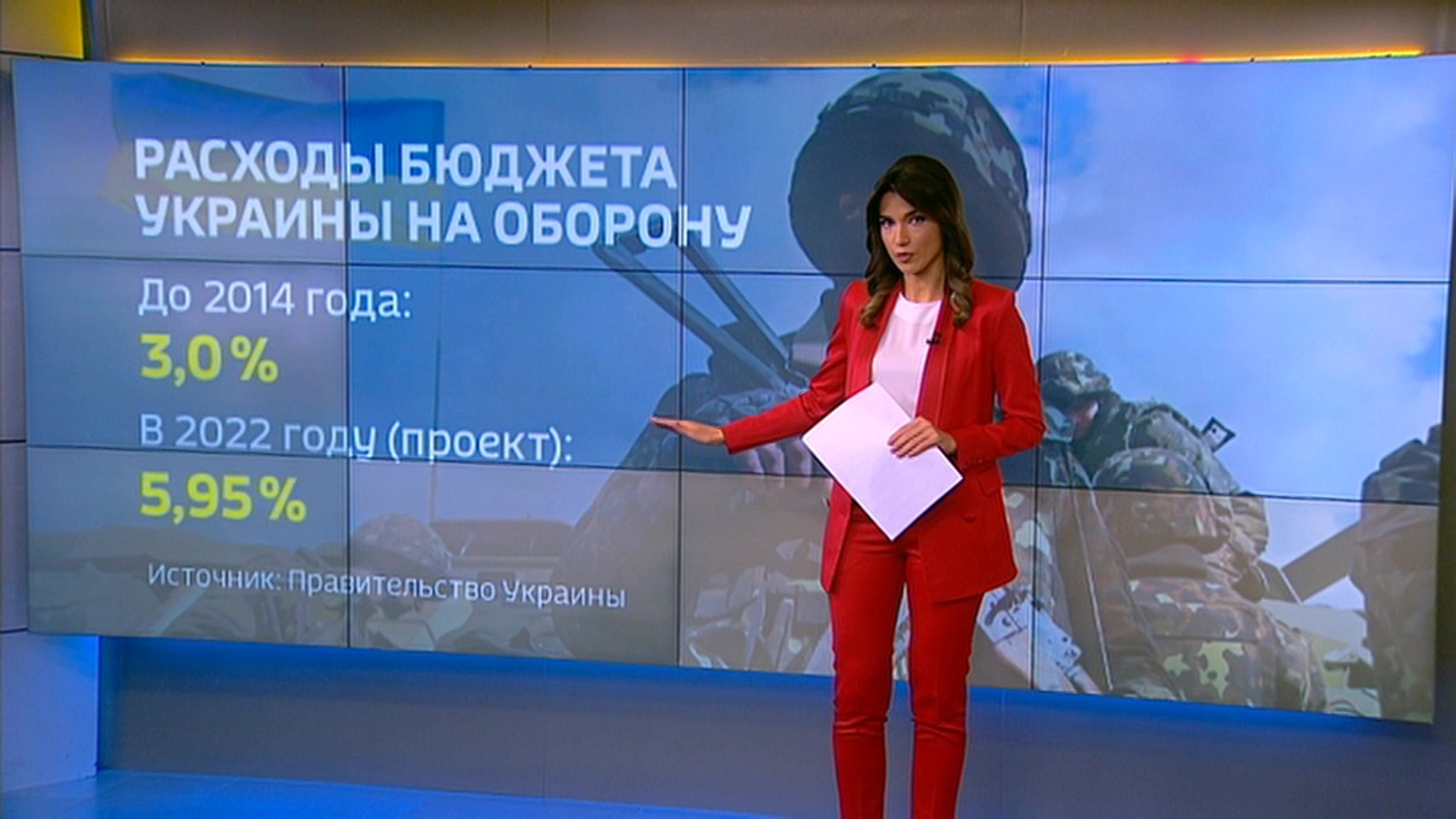 С проектом бюджета украинское правительство тянуло до последнего