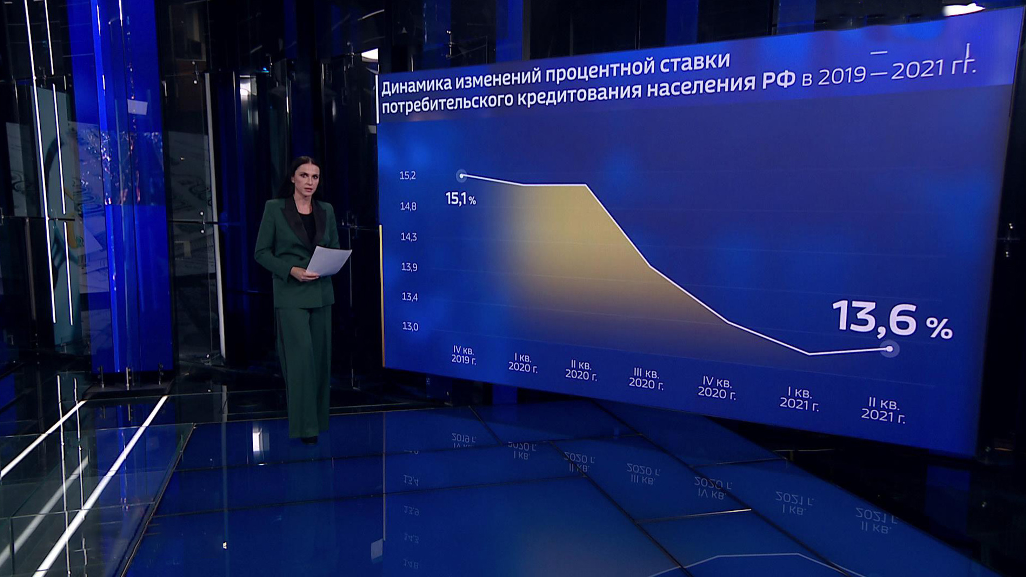 В России подорожают потребительские кредиты