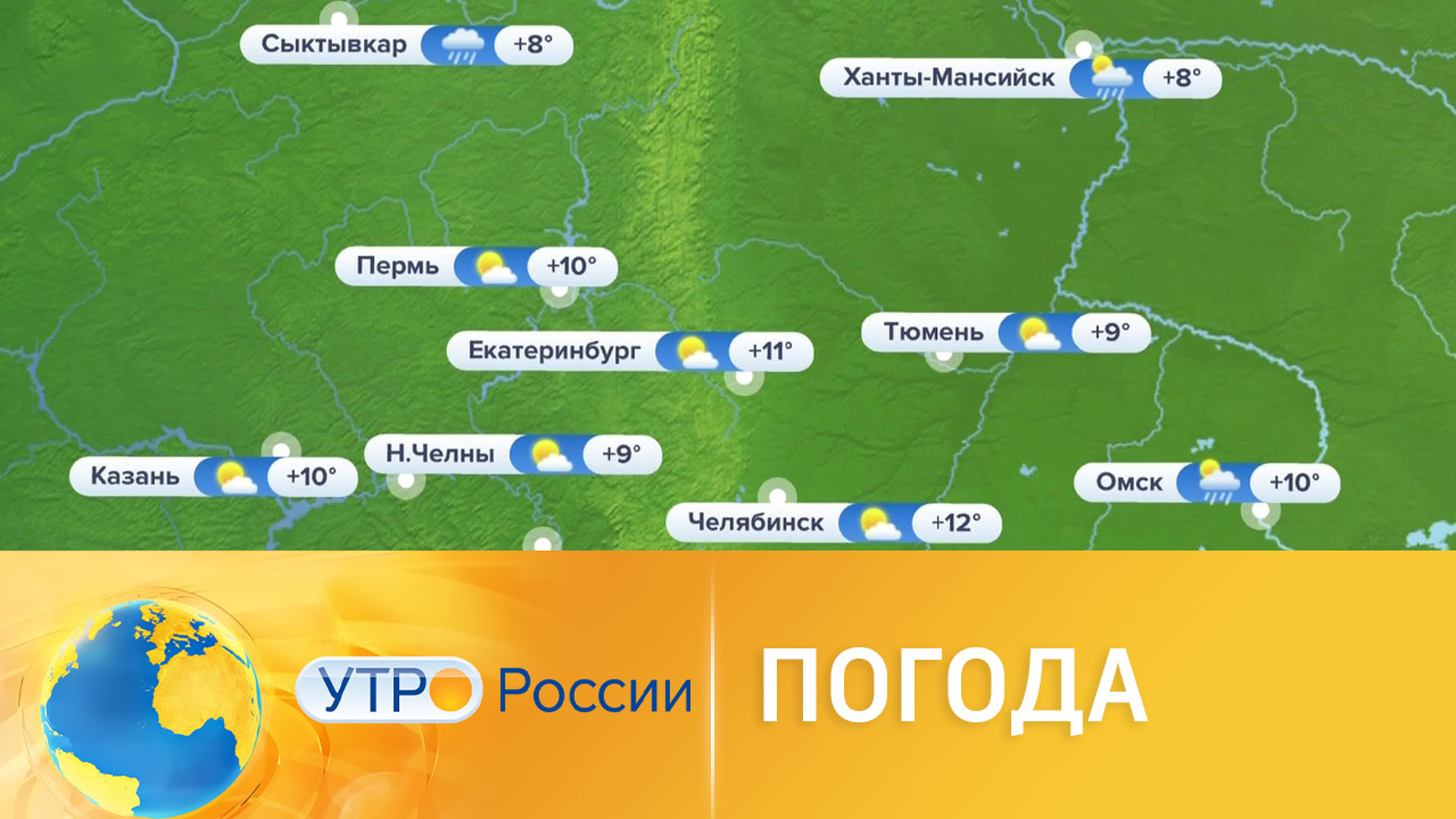Прогноз погоды на неделю