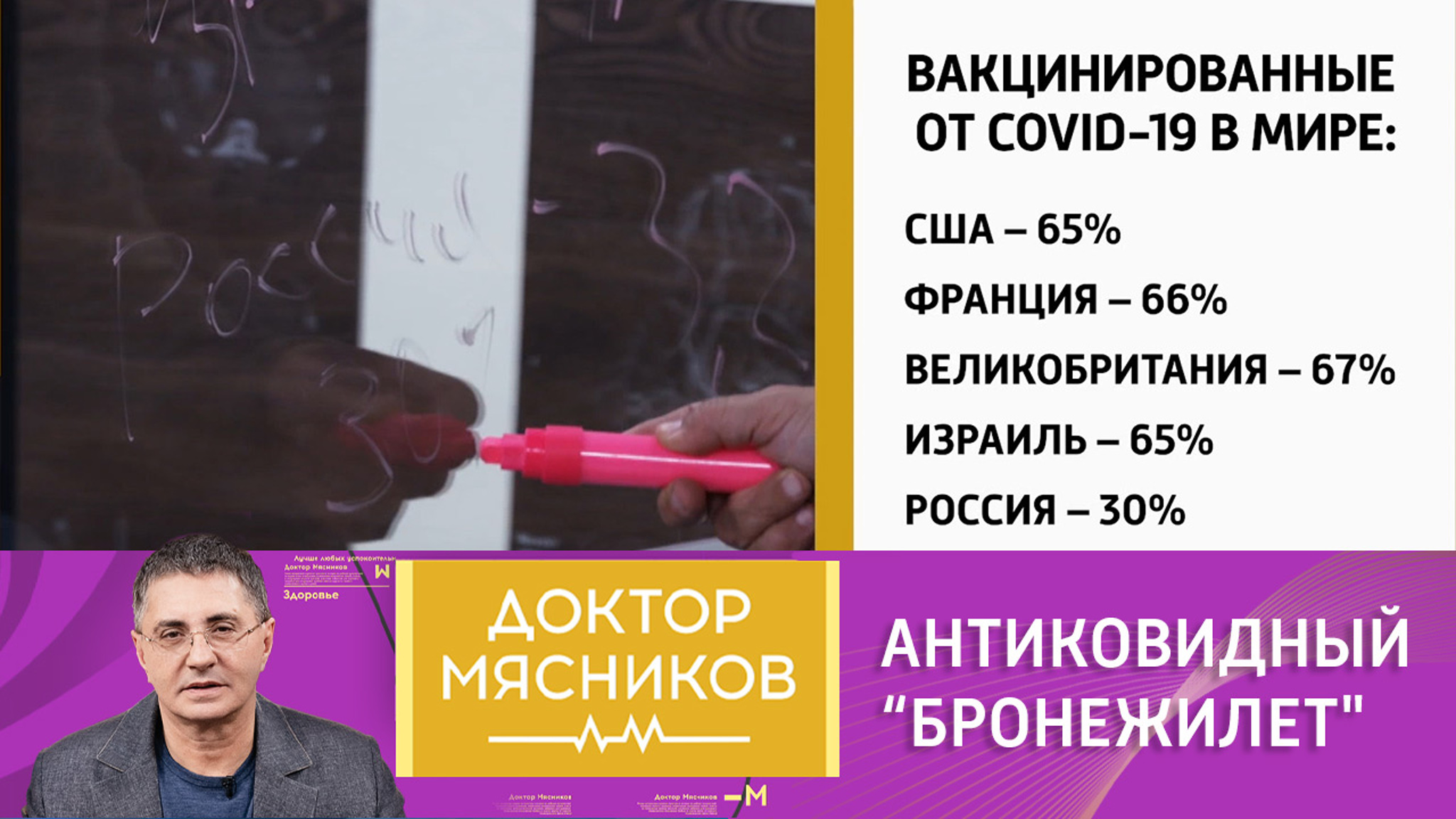 Антиковидный "бронежилет"