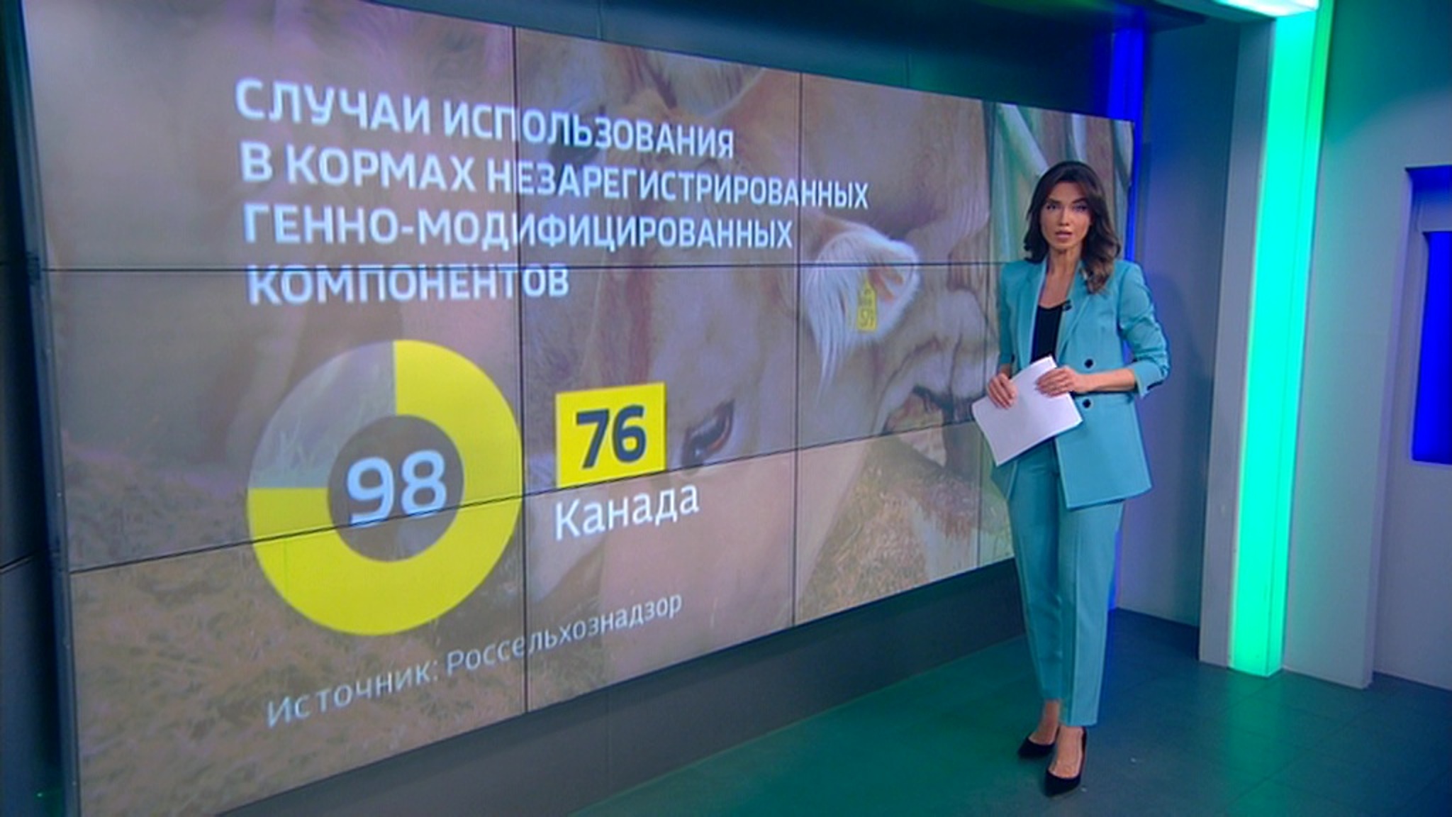 Канада завозит в Россию компоненты ГМО