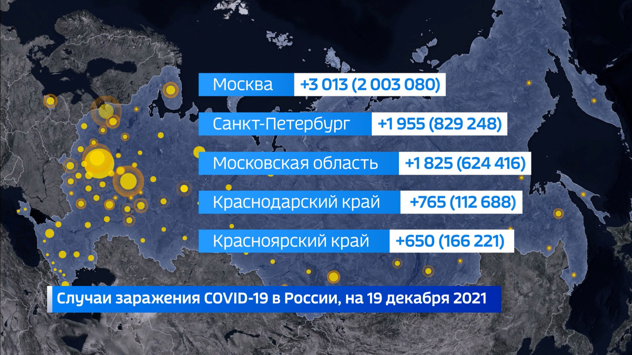 Число новых случаев ковида в РФ приблизилось к 28 тысячам