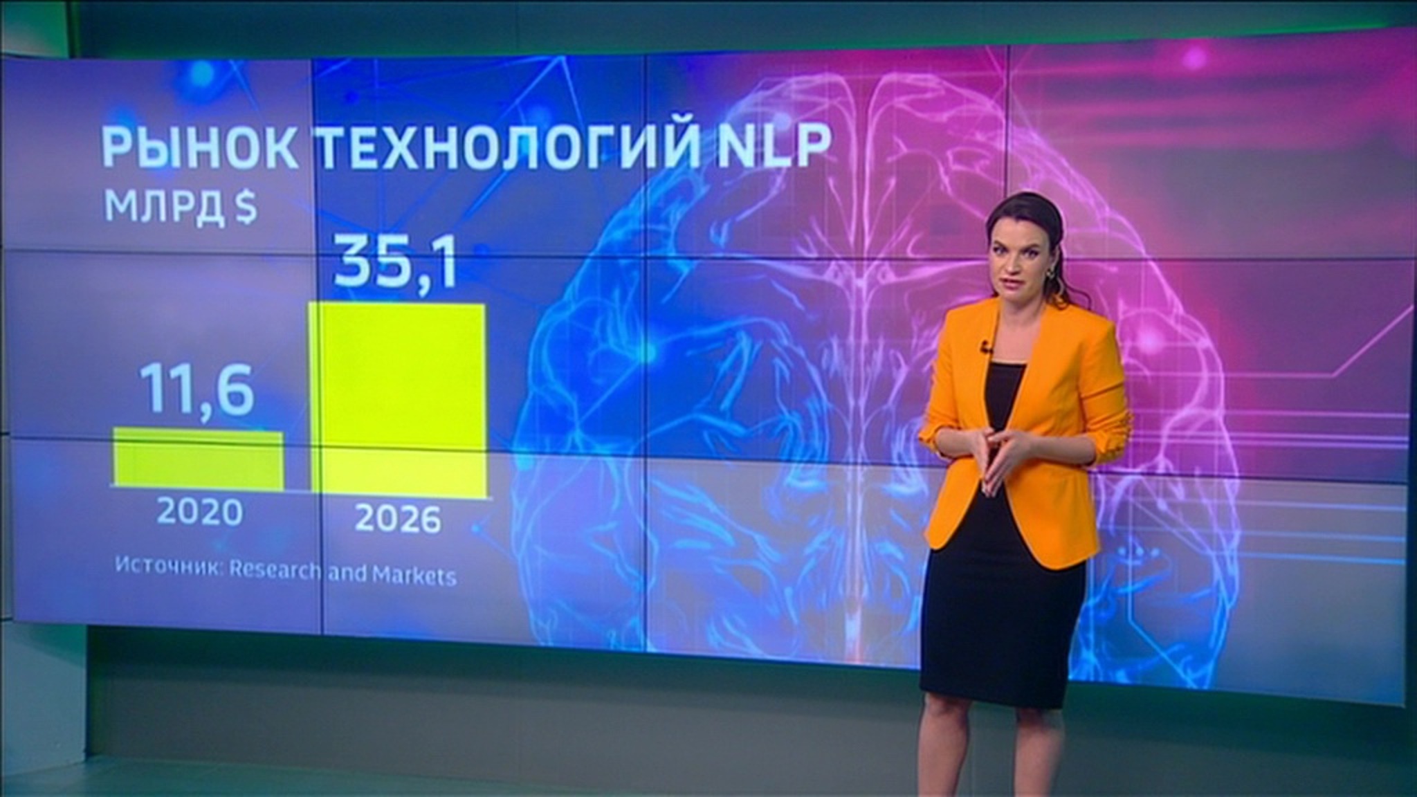 Технологическая глобализация