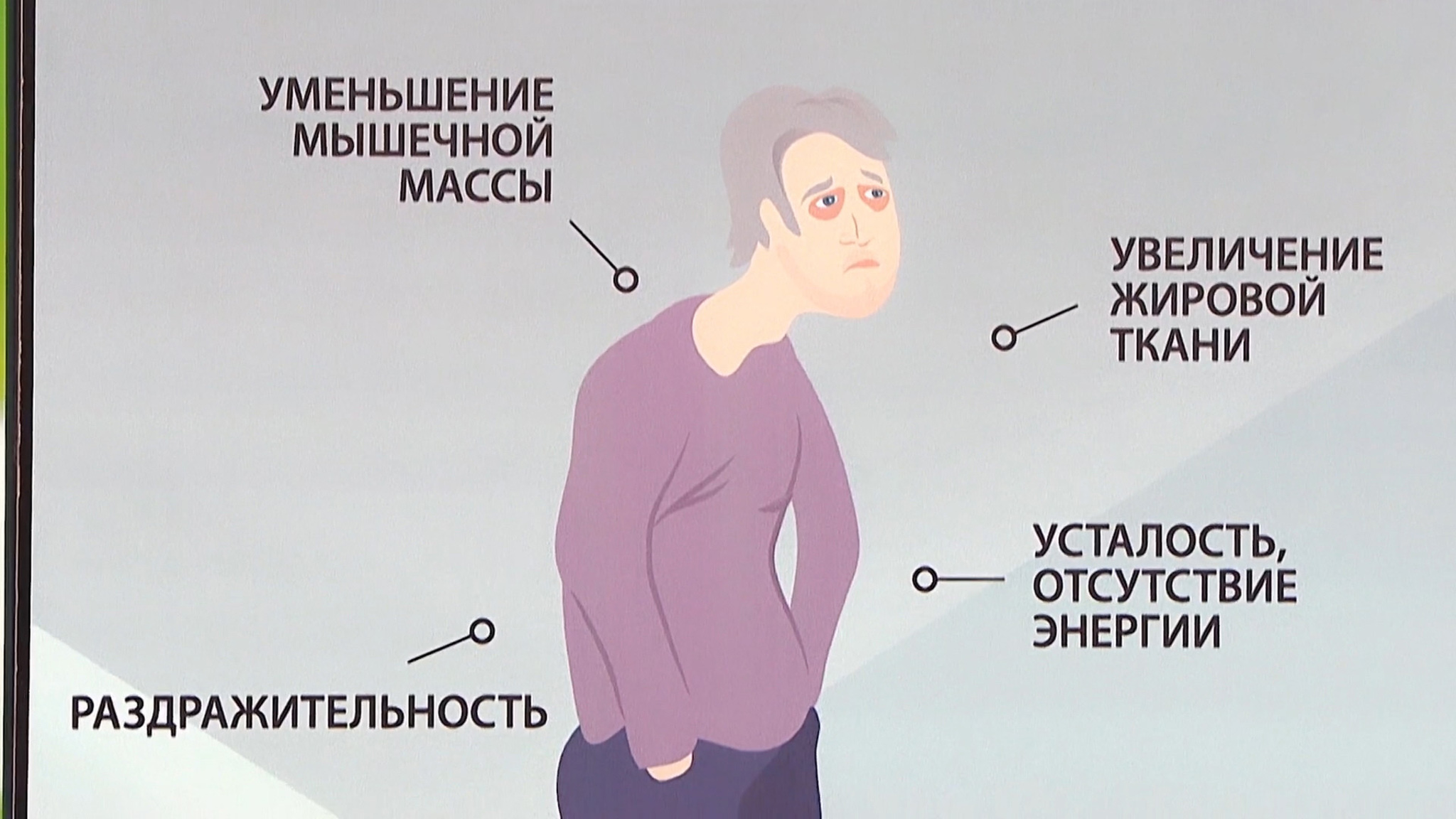 Почему у мужчин бывают проблемы с либидо