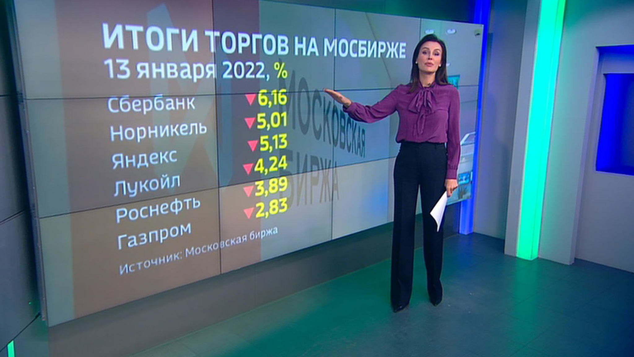 Российский финансовый рынок оказался под ударом геополитики