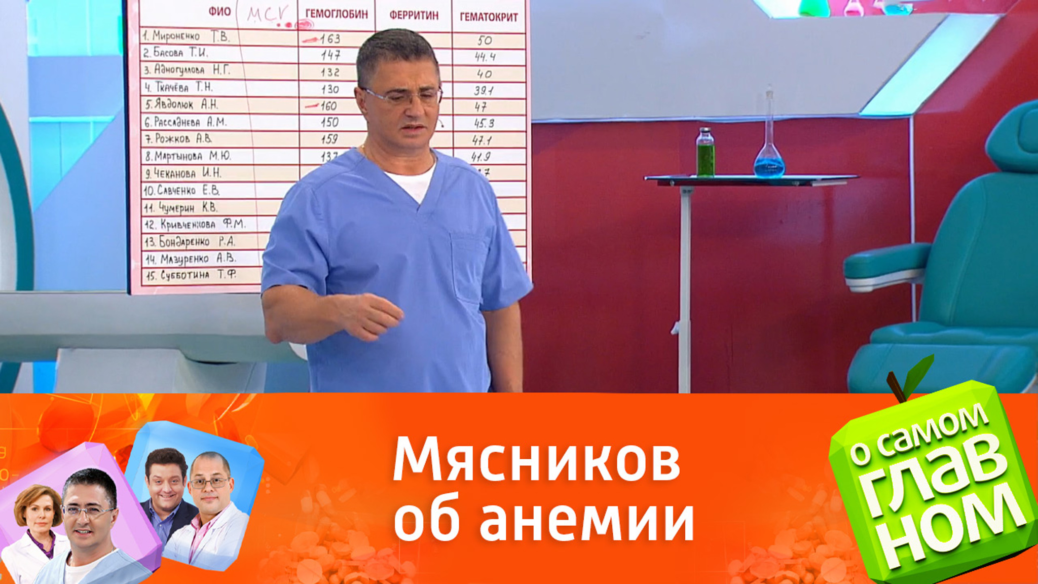 Мясников предупредил об опасности анемии