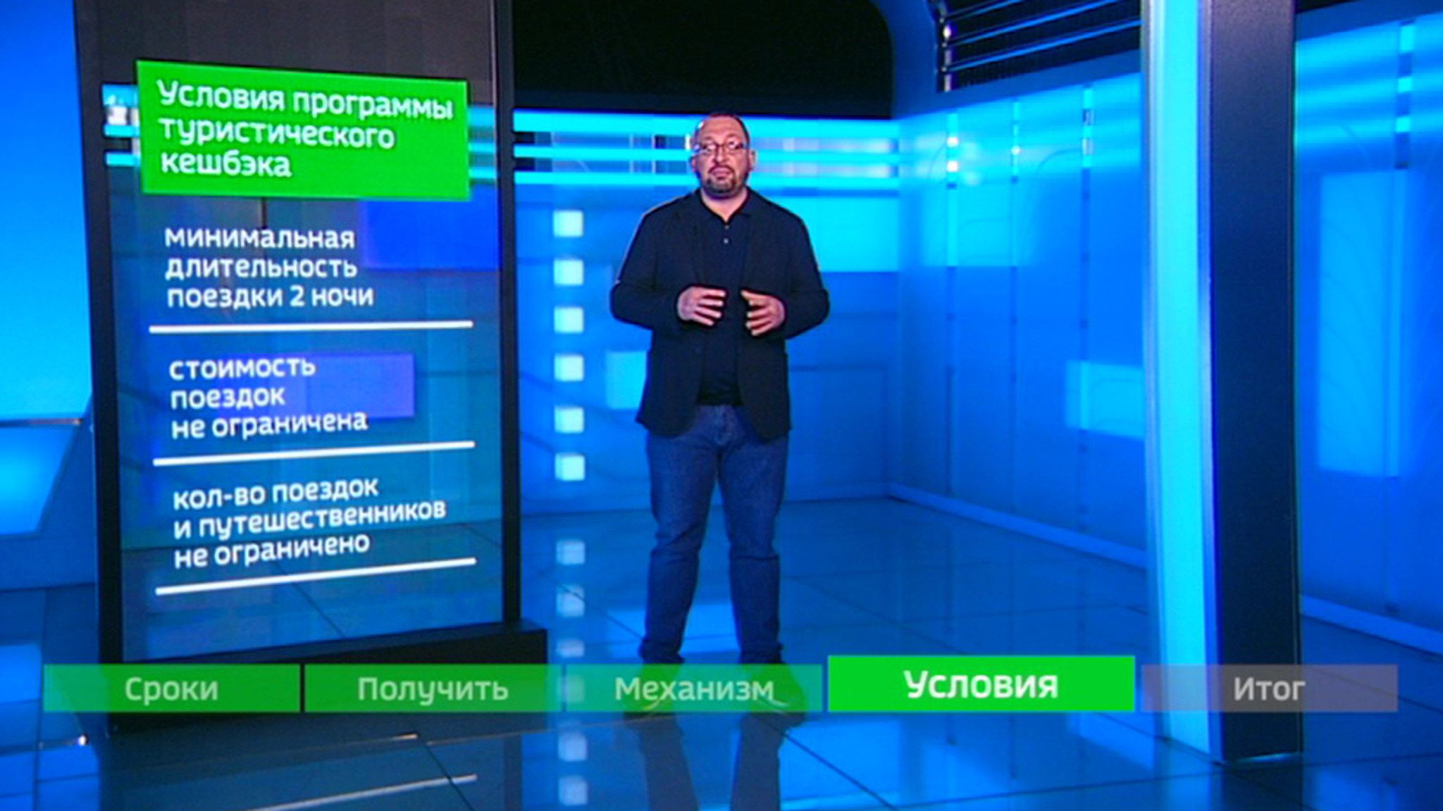 Туристический кешбэк