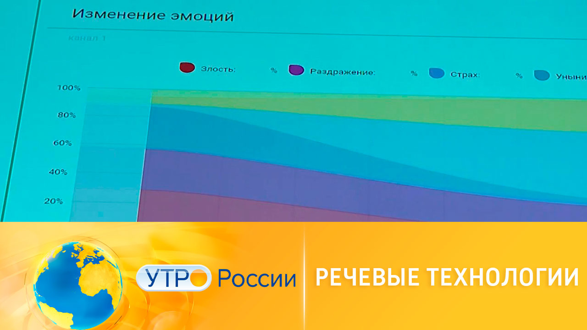 Речевые технологии на базе искусственного интеллекта