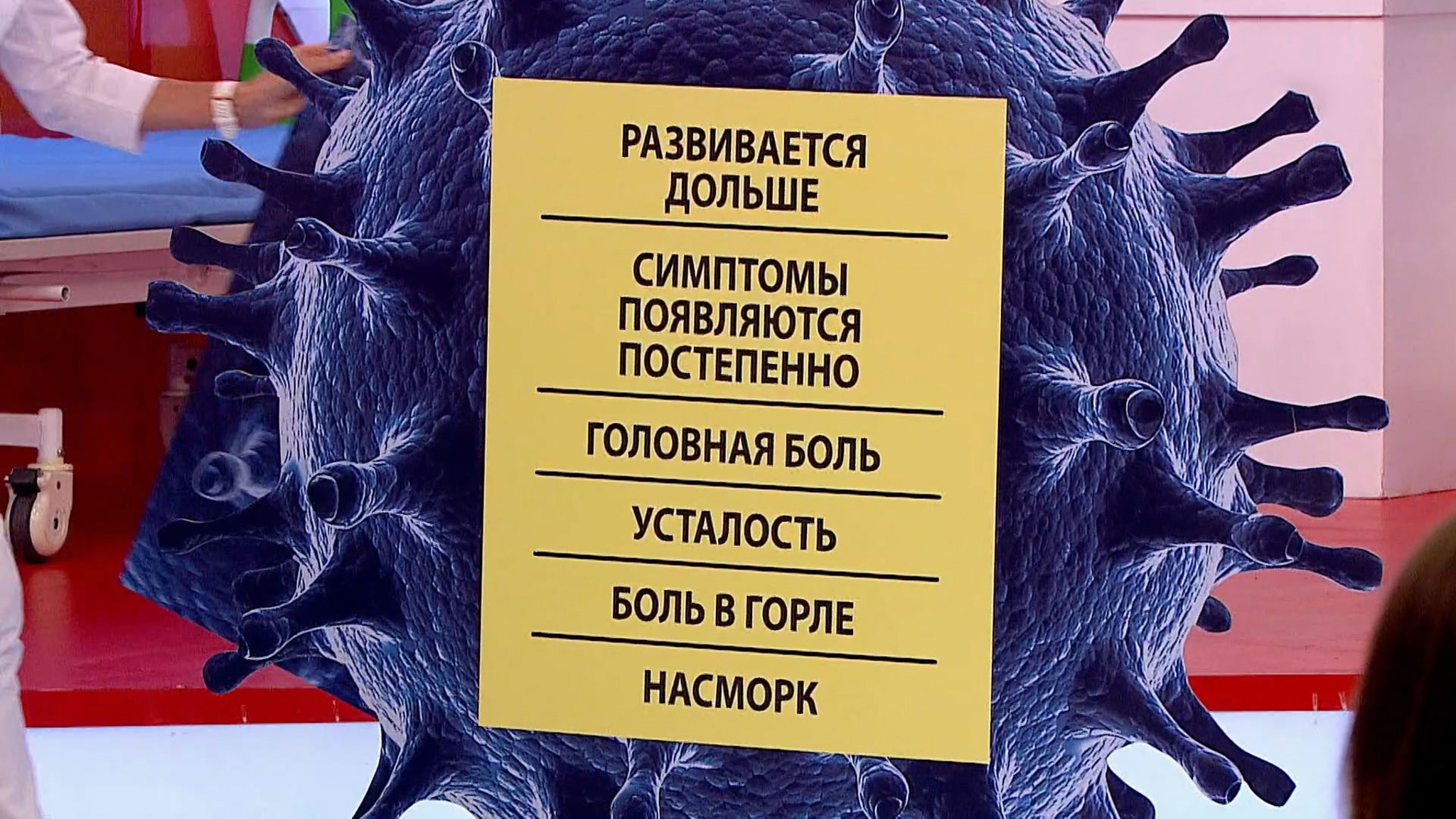 Врачи объяснили, как отличить "омикрон" от ОРВИ