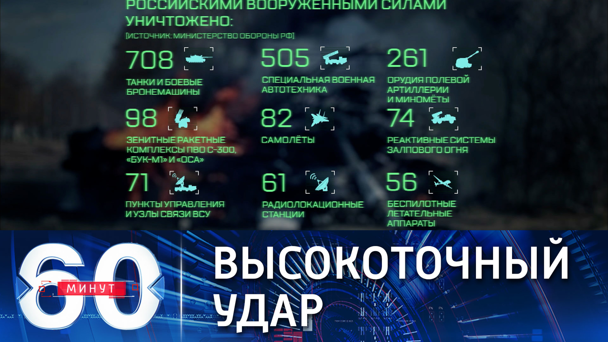 Военные РФ ликвидировали склад с иностранным ударным оружием