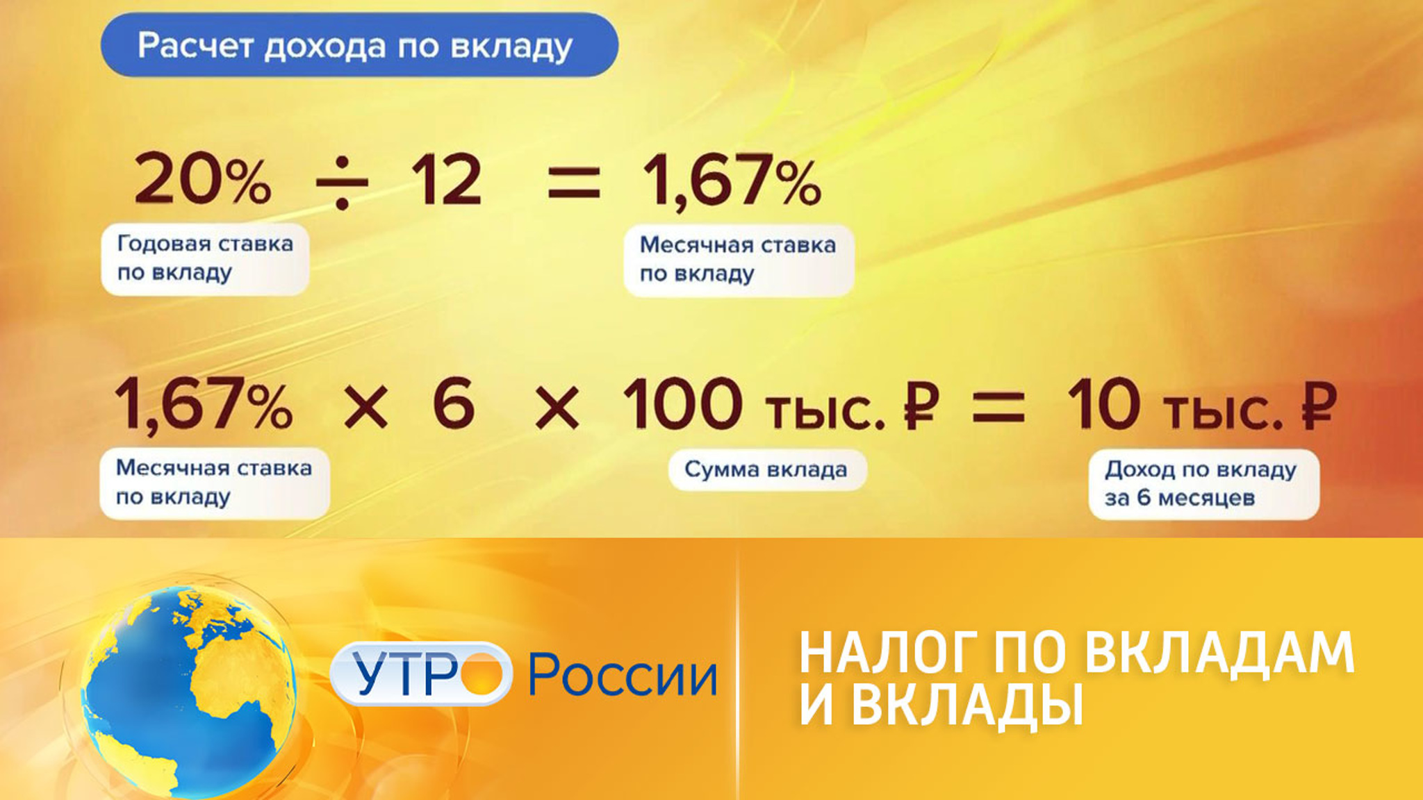 Временная отмена уплаты подоходного налога с процентов по вкладам