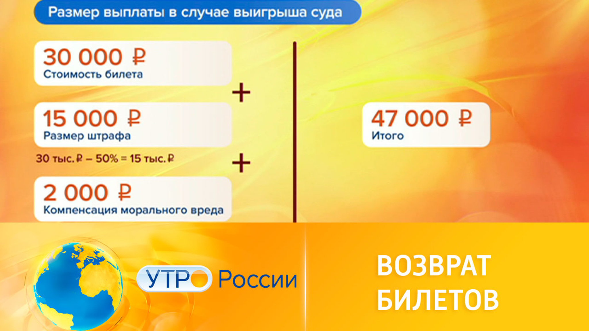 Как вернуть деньги за билеты на отмененный рейс
