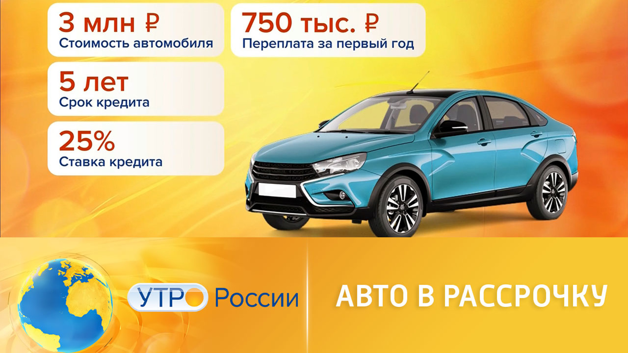 Насколько выгодно покупать автомобиль в рассрочку