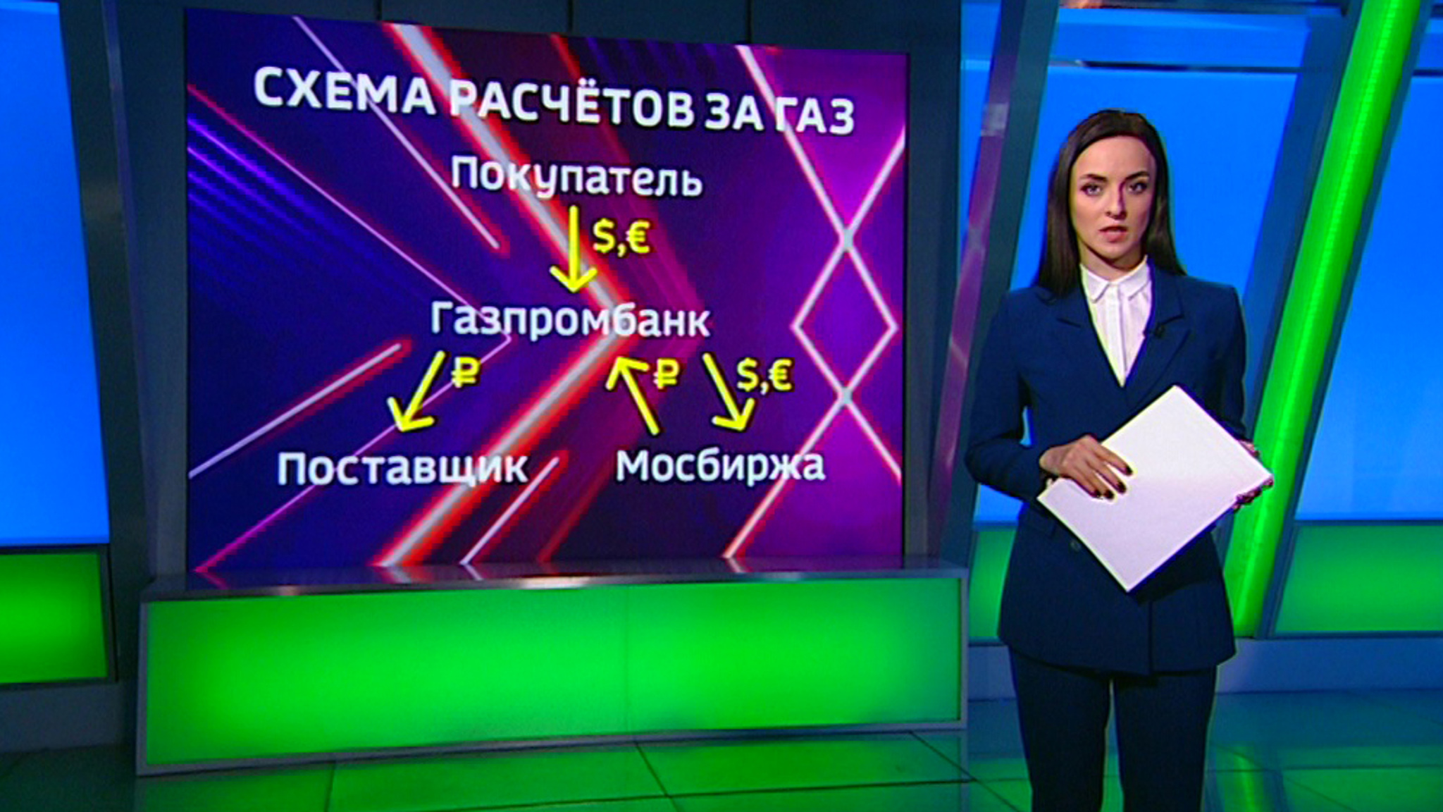 Газовый вопрос укрепляет рубль