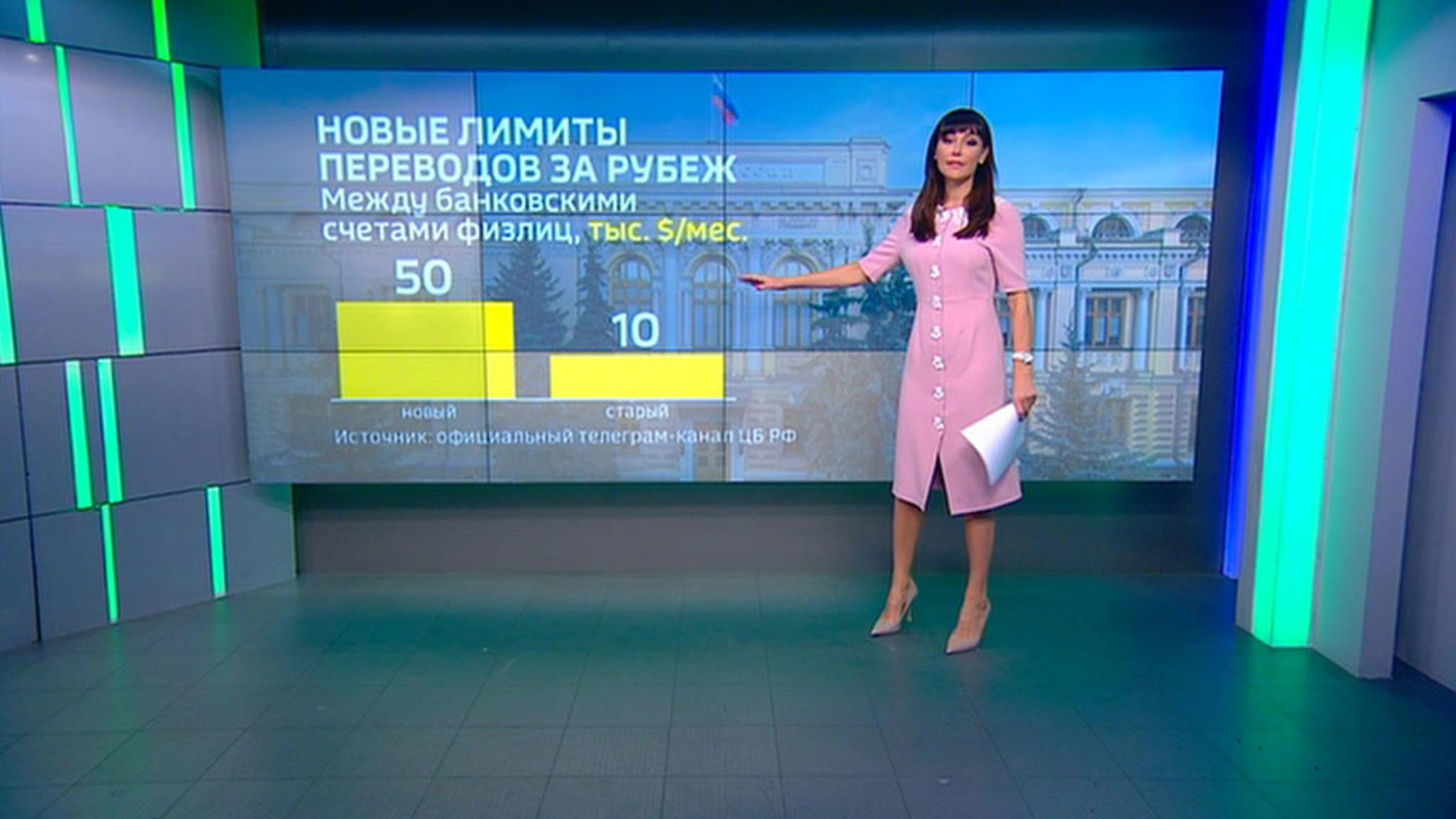 ЦБ увеличил порог на зарубежные переводы до 50 тыс. долларов