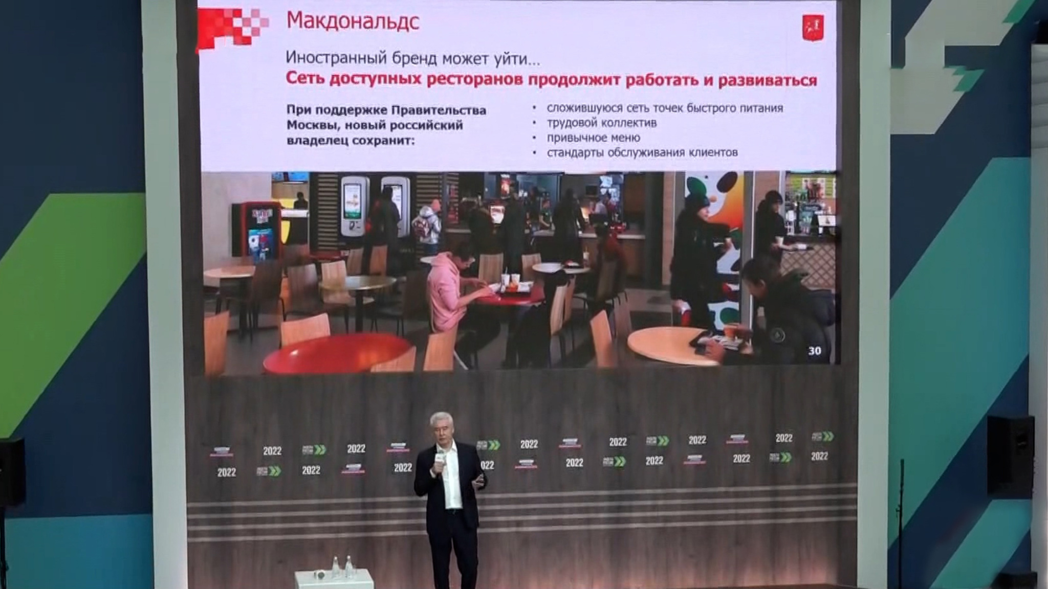 Собянин: рестораны McDonald’s заработают под российским брендом