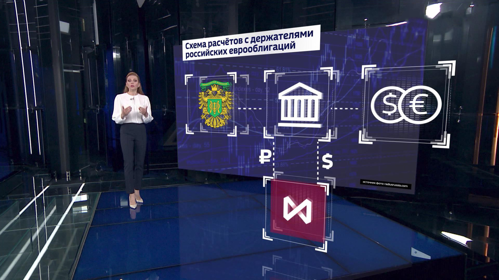 Два счета: как будет осуществляться выплата госдолга по новой схеме
