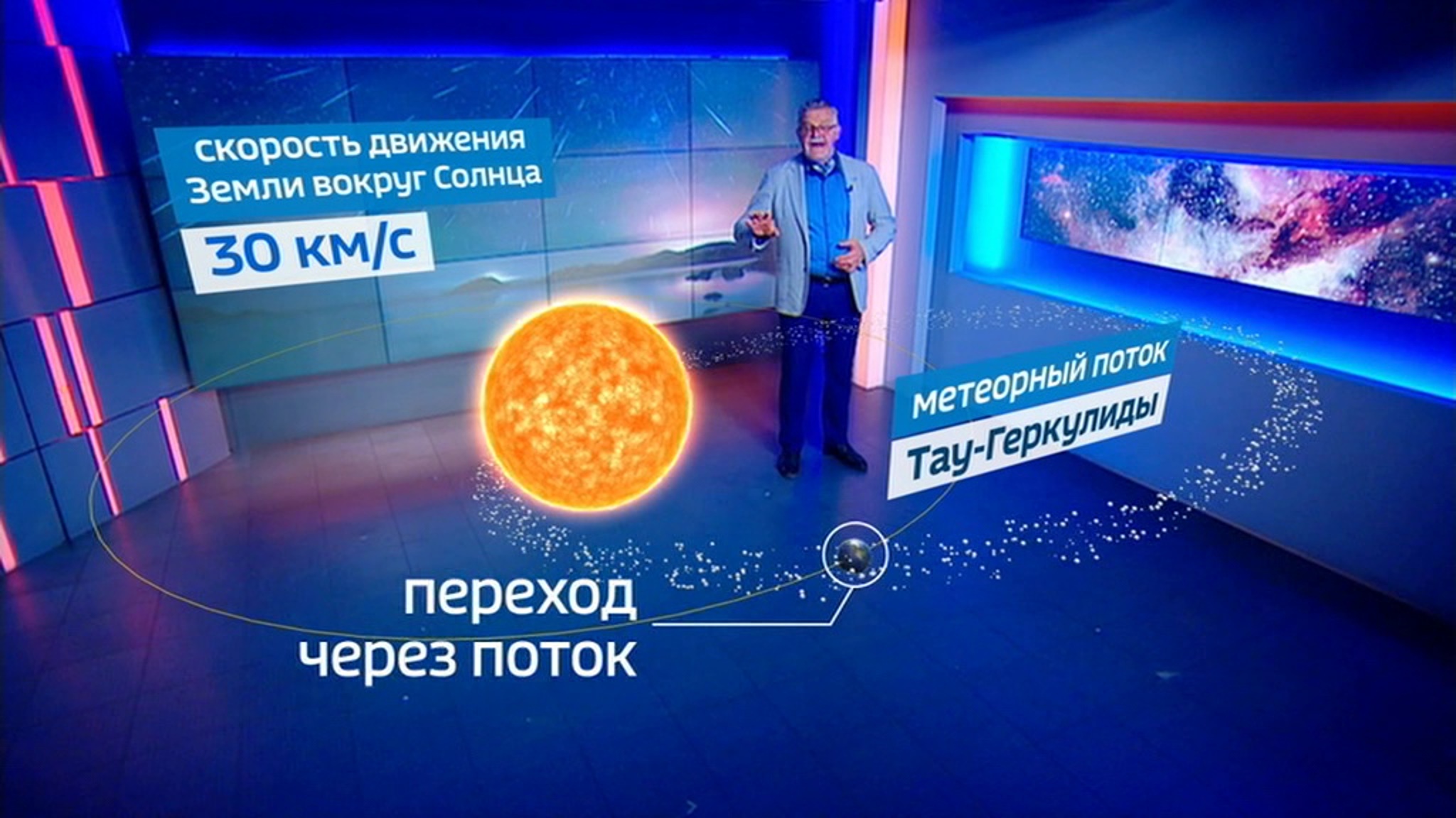 "Подарок" из космоса: повторится ли год без лета