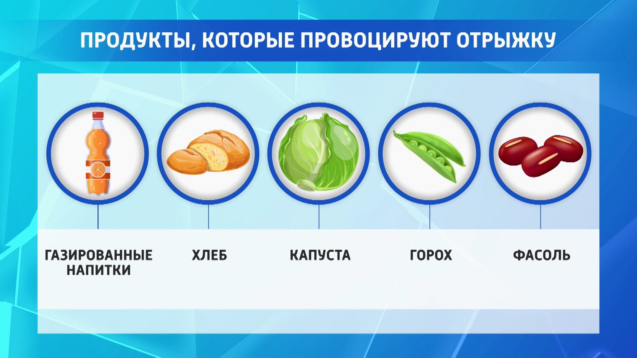 Деликатный вопрос: врачи рассказали, как избавиться от отрыжки