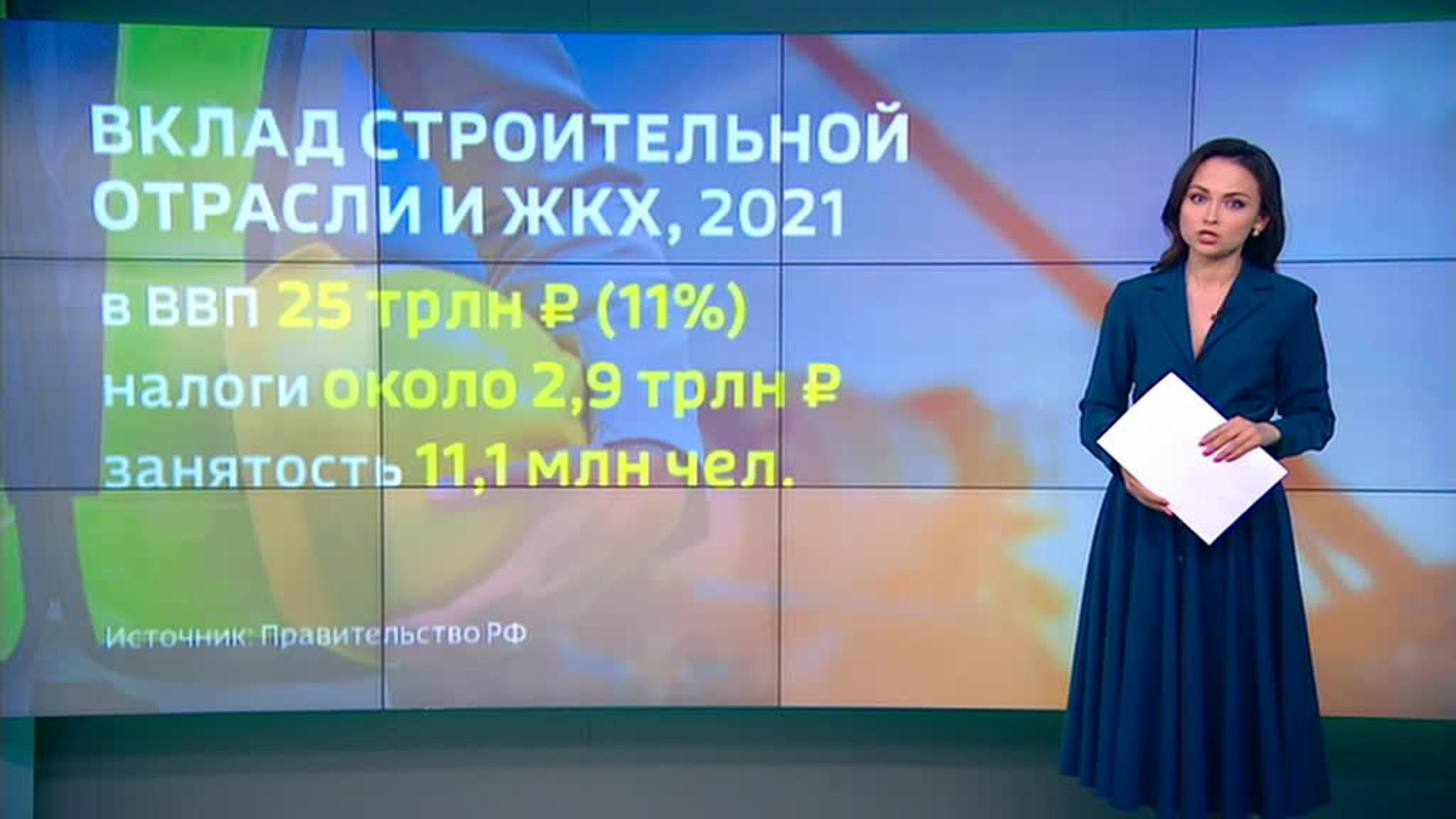 Стройка и ЖКХ: итоги Госсовета и основные показатели