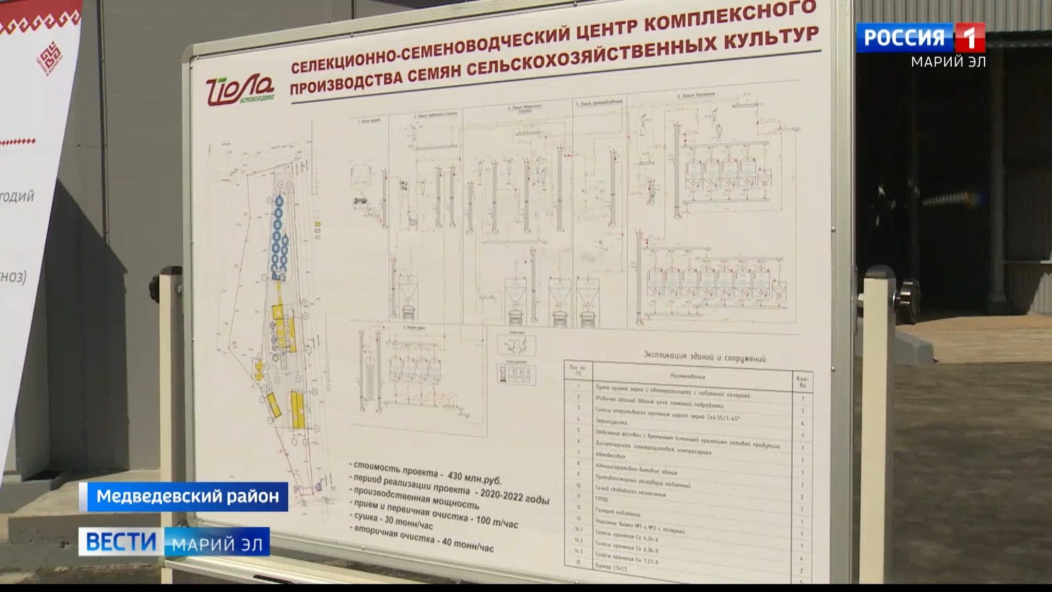 Собственное производство семян заработает в Марий Эл