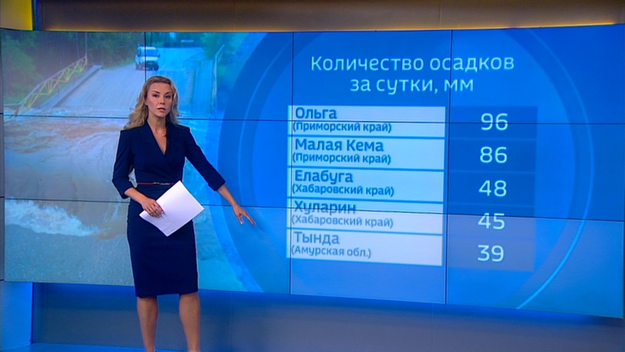 Дальний Восток продолжает заливать