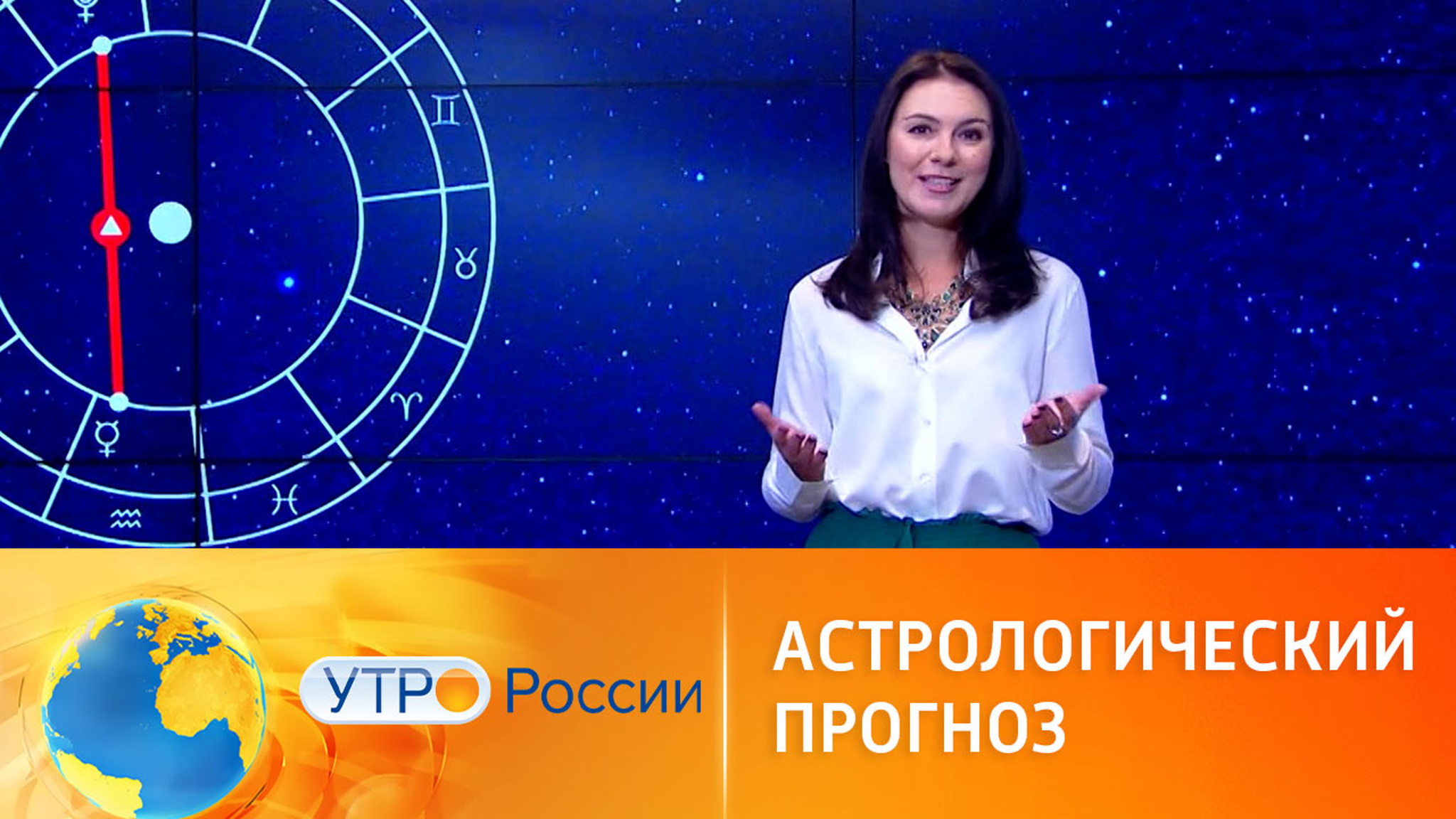 Прогноз на неделю для знаков зодиака