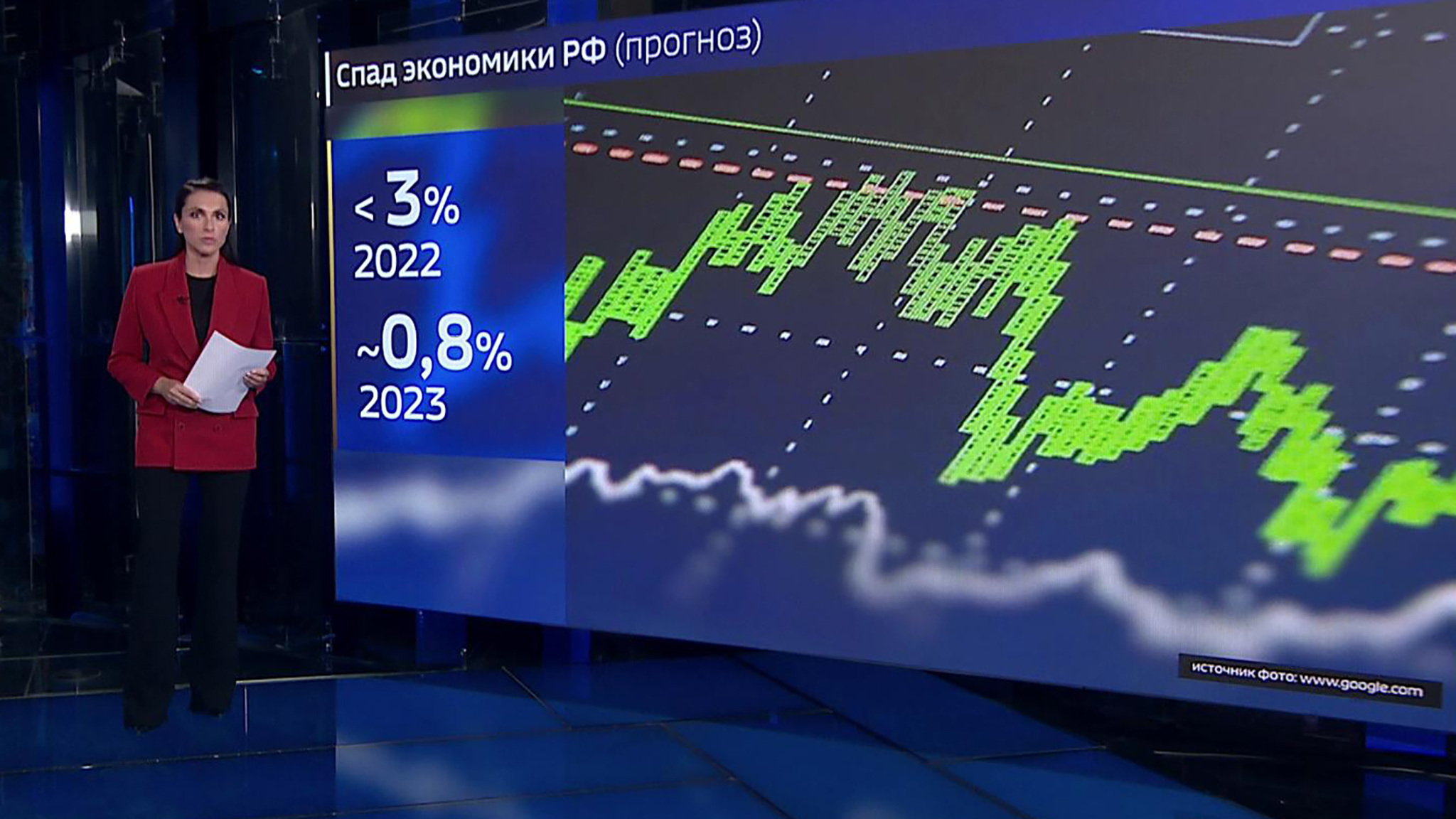 Инфляция в России сопоставима с ростом цен в западных странах