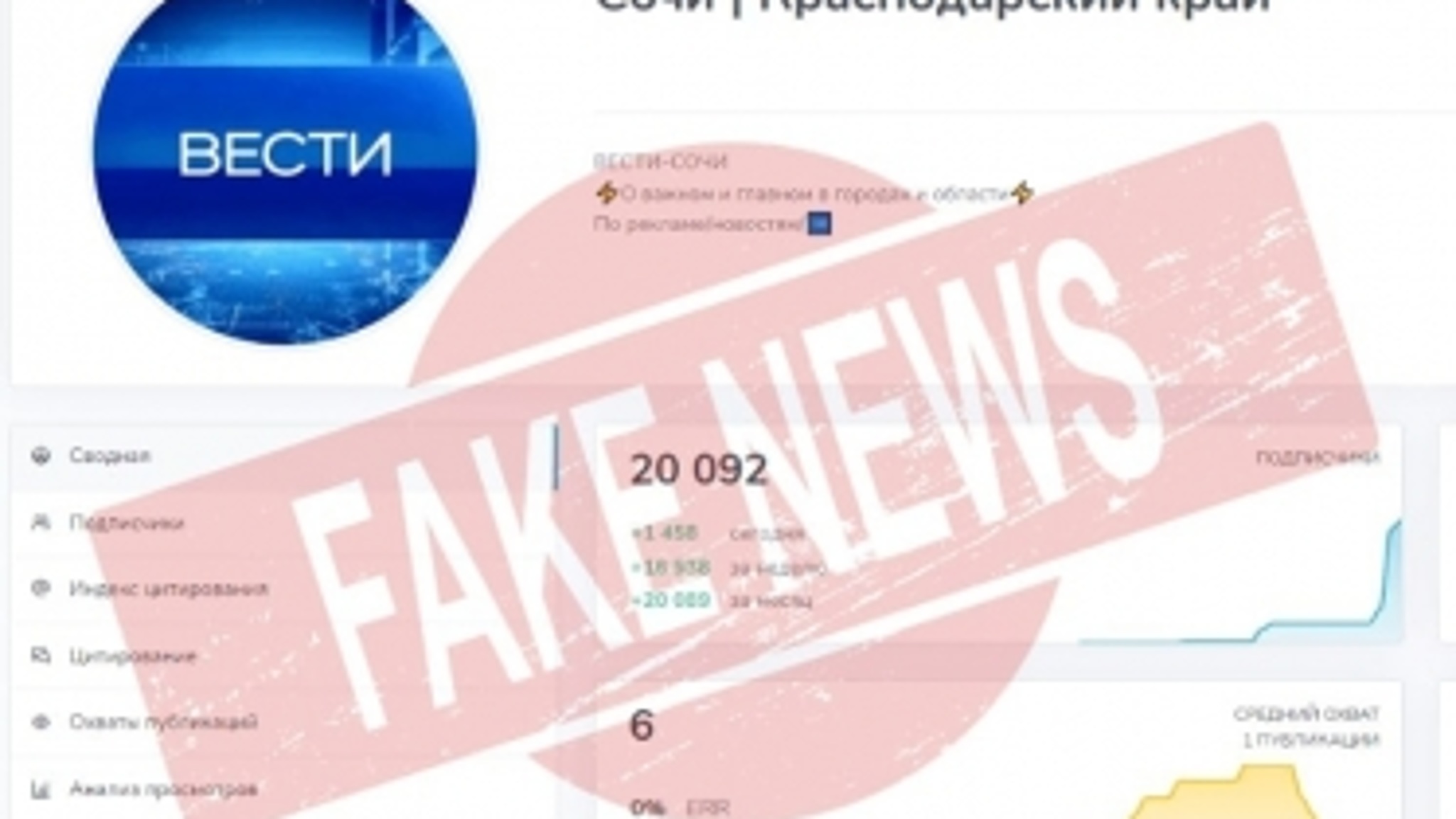 Фейковые каналы ВГТРК появляются в  Telegram