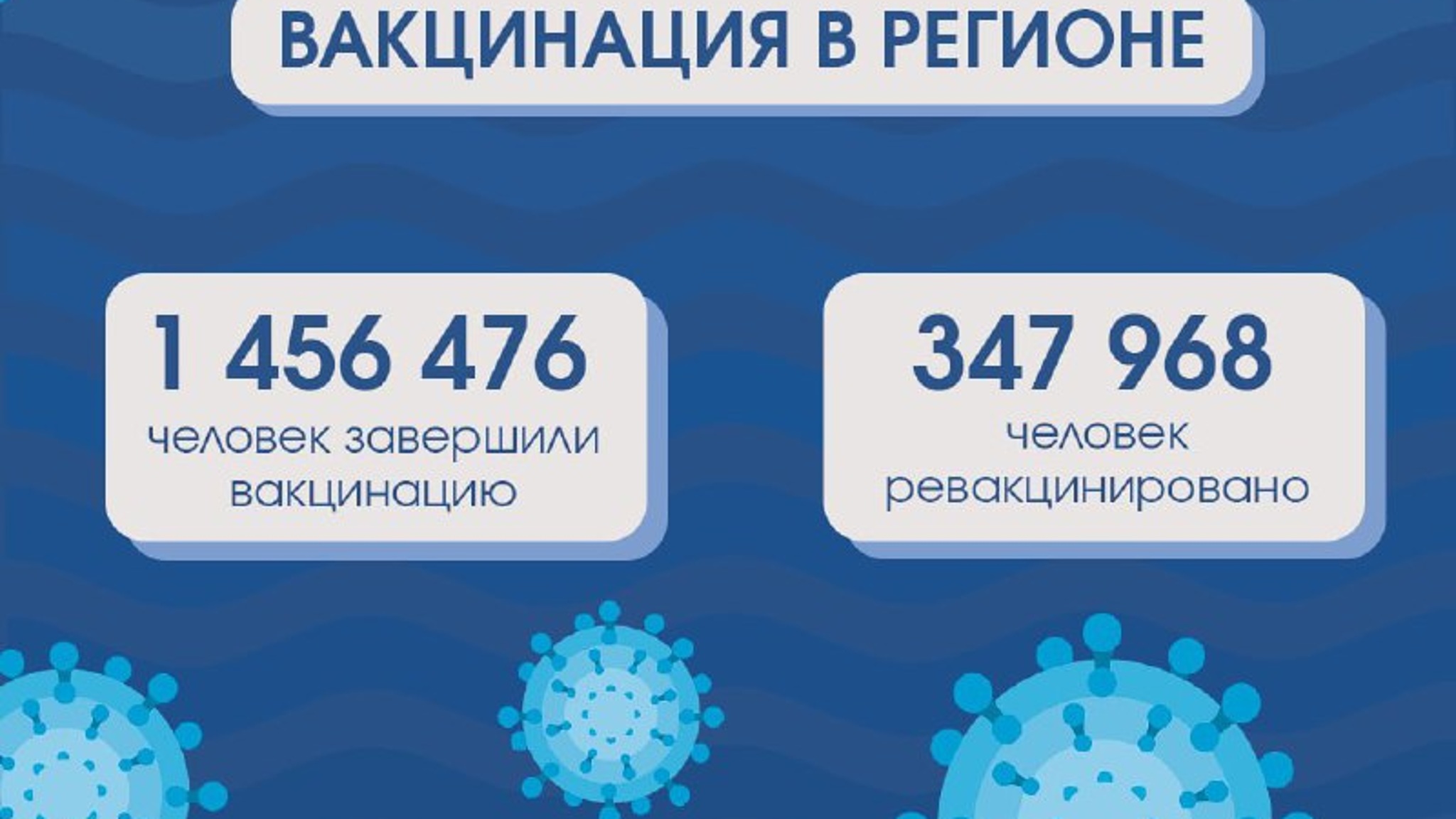 Жители региона могут бесплатно сделать прививку от коронавируса