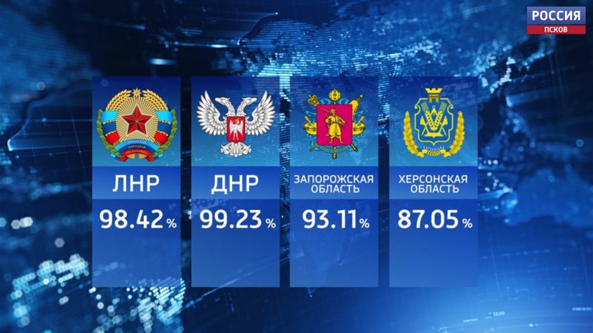 Жители четырех освобожденных регионов поддержали присоединение к Российской Федерации