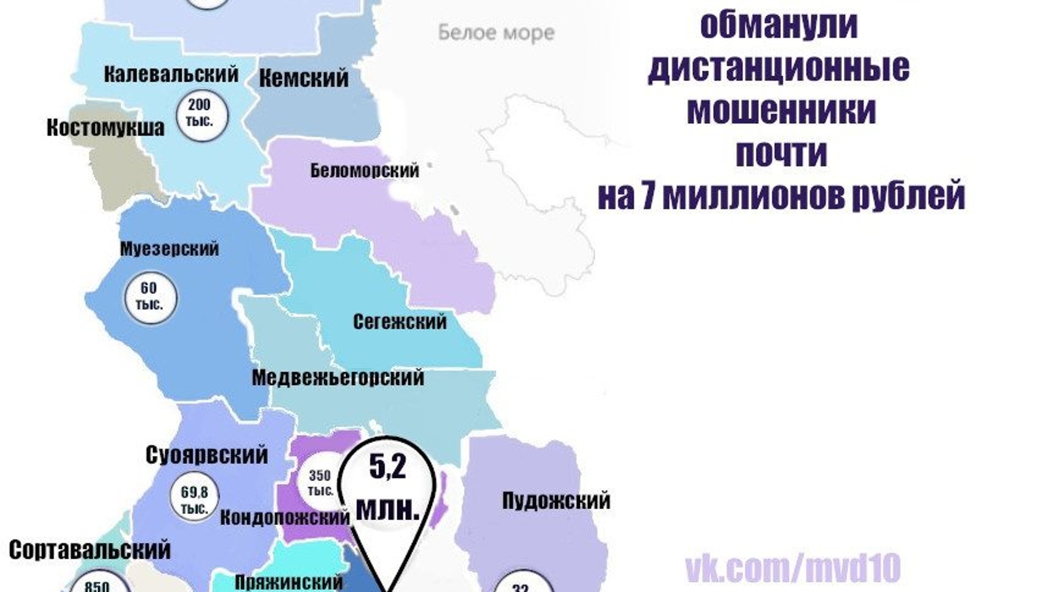 За неделю жители Карелии отдали дистанционным мошенникам почти 7 миллионов рублей