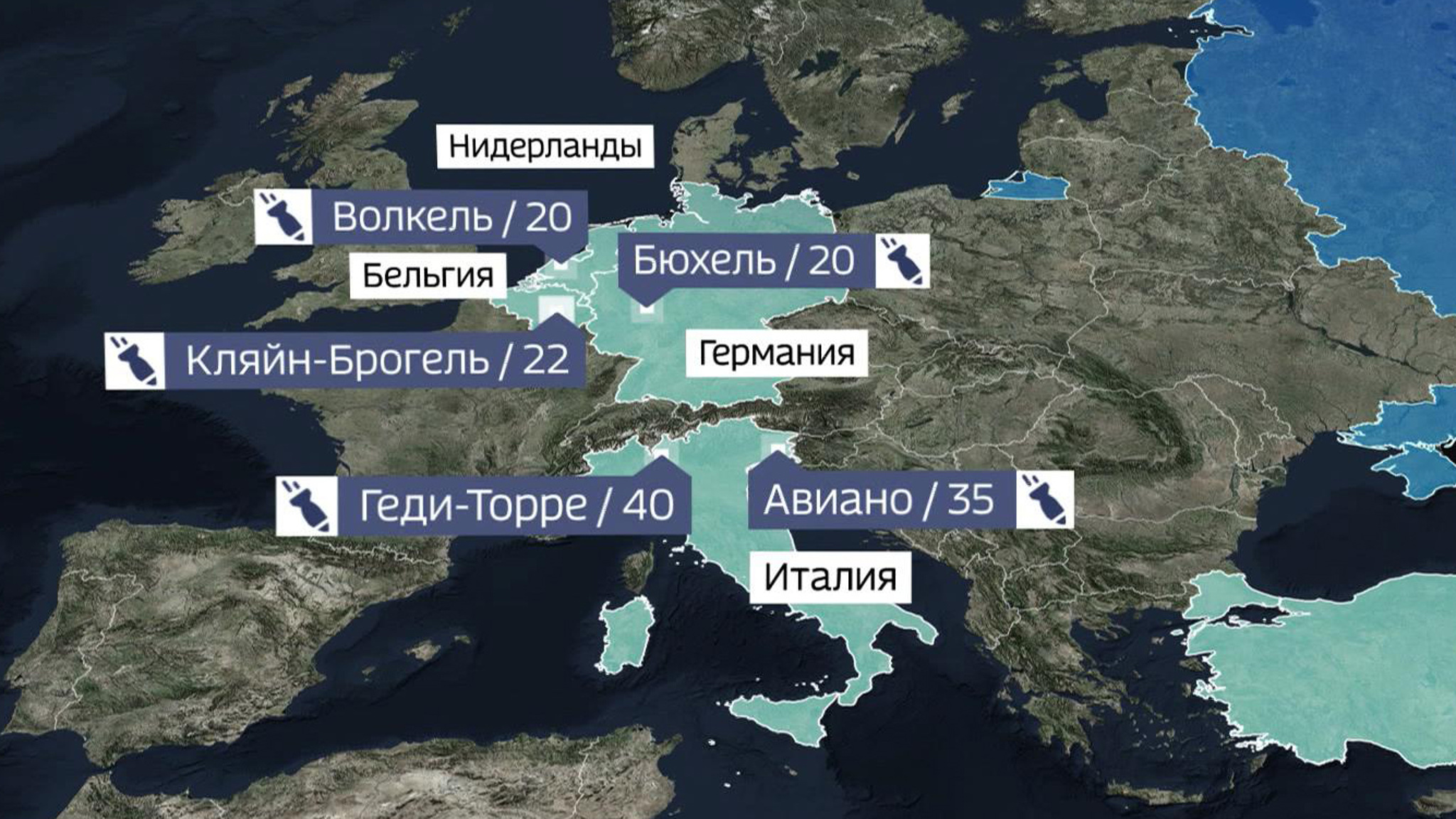 Россия и Белоруссия должны быть готовы к отражению любых атак