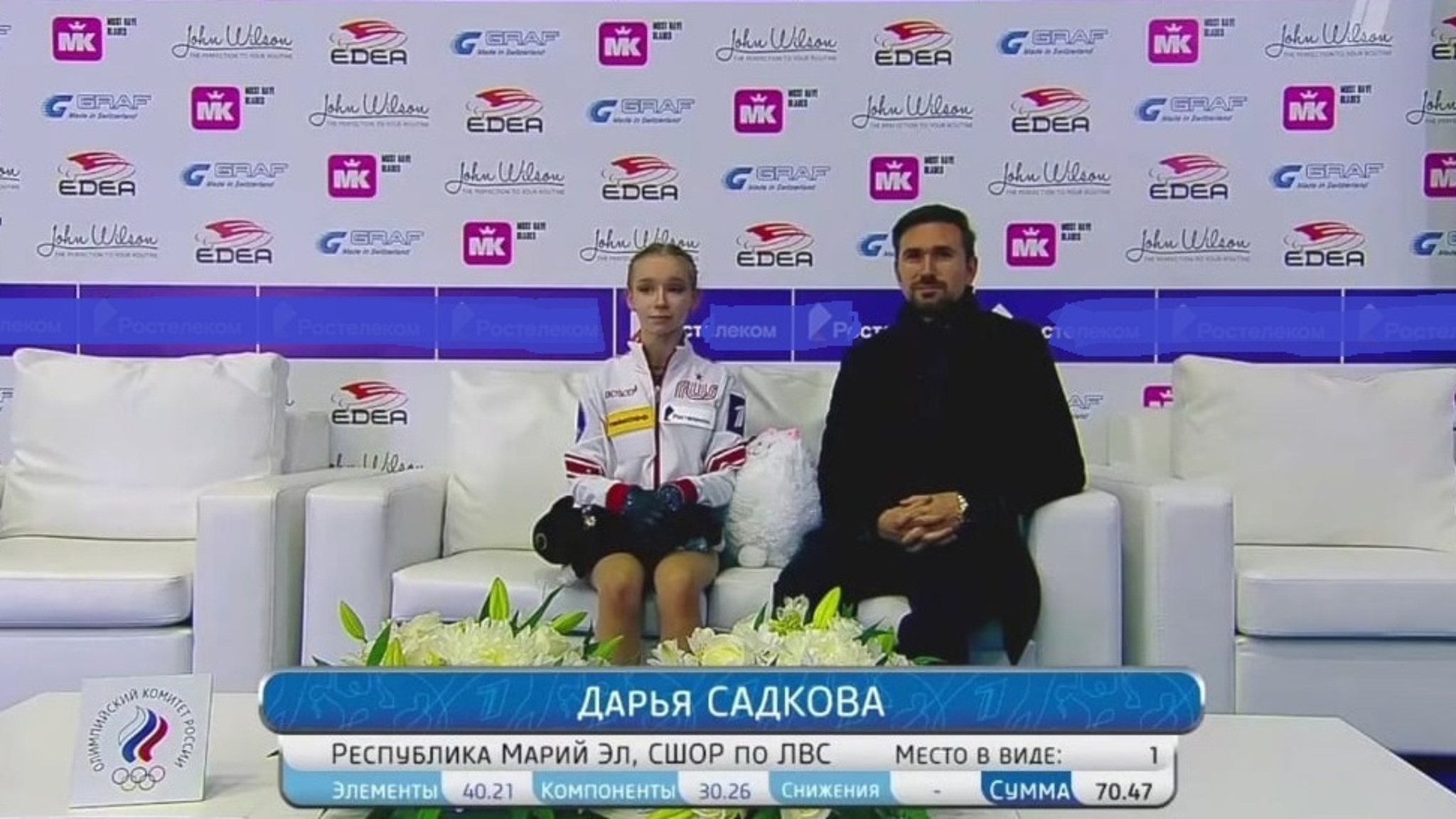 Второй среди юниоров на Всероссийских соревнованиях в Казани стала фигуристка из Марий Эл